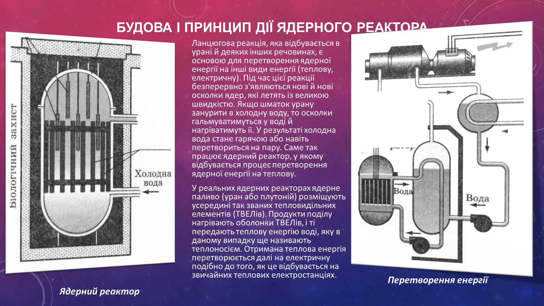 Презентація на тему «Ядерна Енергетика» (варіант 2) - Слайд #4 Презентація на тему «Ядерна Енергетика» (варіант 2) - Слайд #4