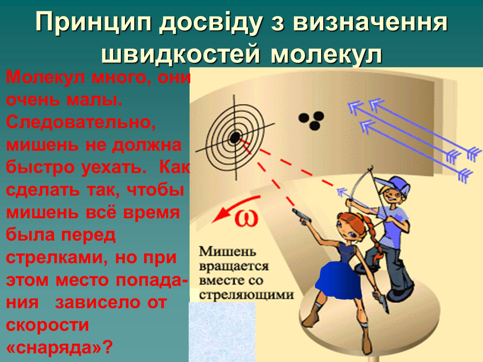 Презентація на тему «Вимірювання швидкостей молекул газу» - Слайд #10 Презентація на тему «Вимірювання швидкостей молекул газу» - Слайд #10