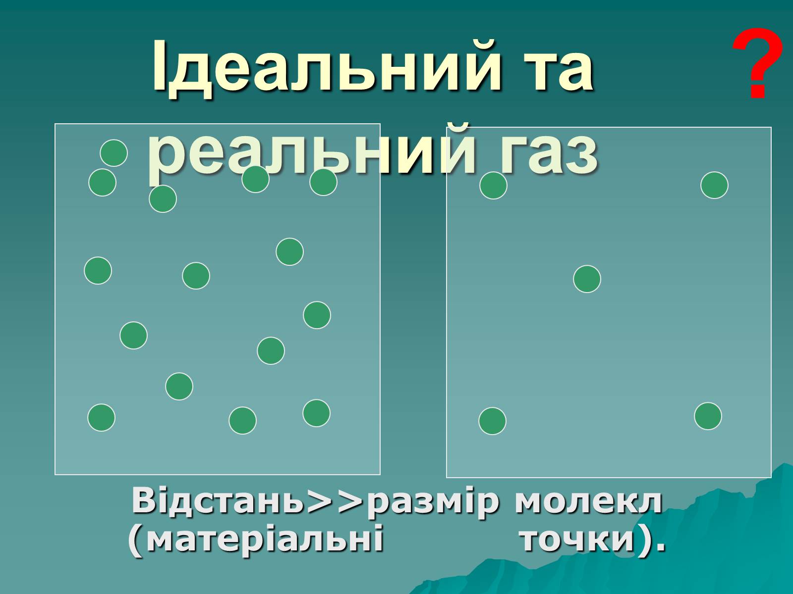 Презентація на тему «Вимірювання швидкостей молекул газу» - Слайд #2 Презентація на тему «Вимірювання швидкостей молекул газу» - Слайд #2