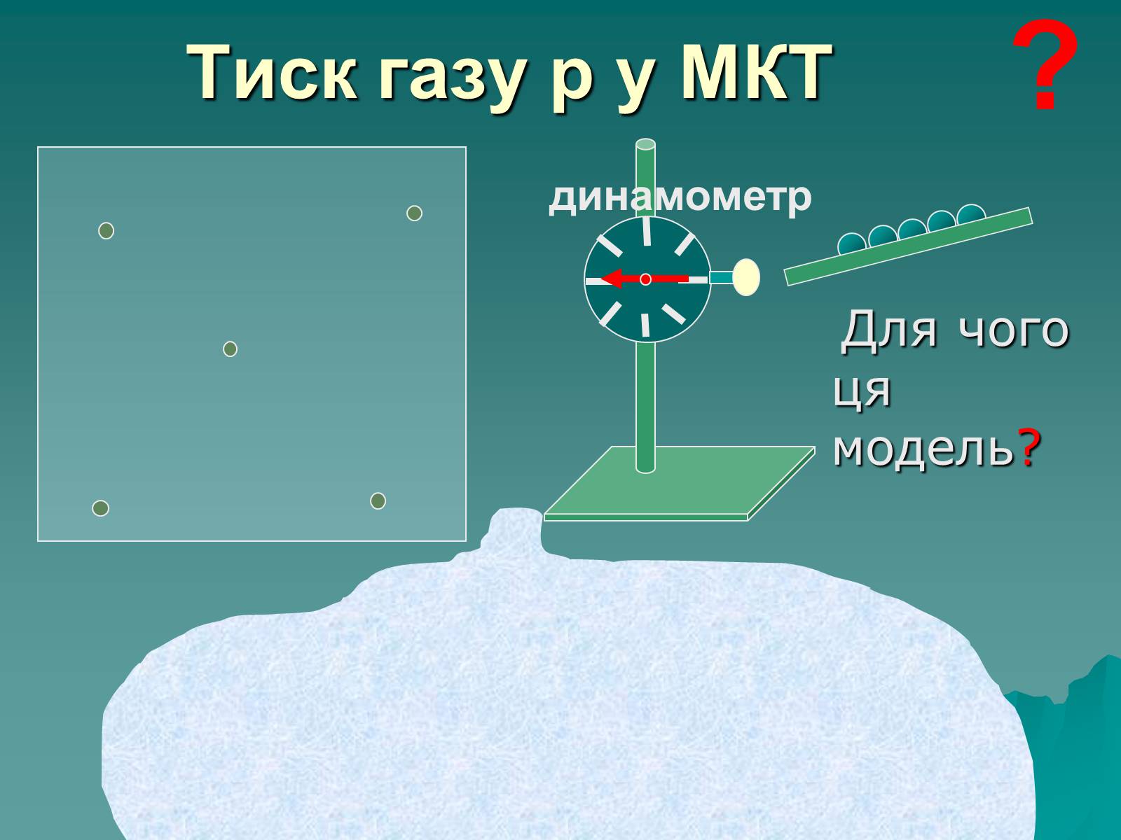 Презентація на тему «Вимірювання швидкостей молекул газу» - Слайд #3 Презентація на тему «Вимірювання швидкостей молекул газу» - Слайд #3