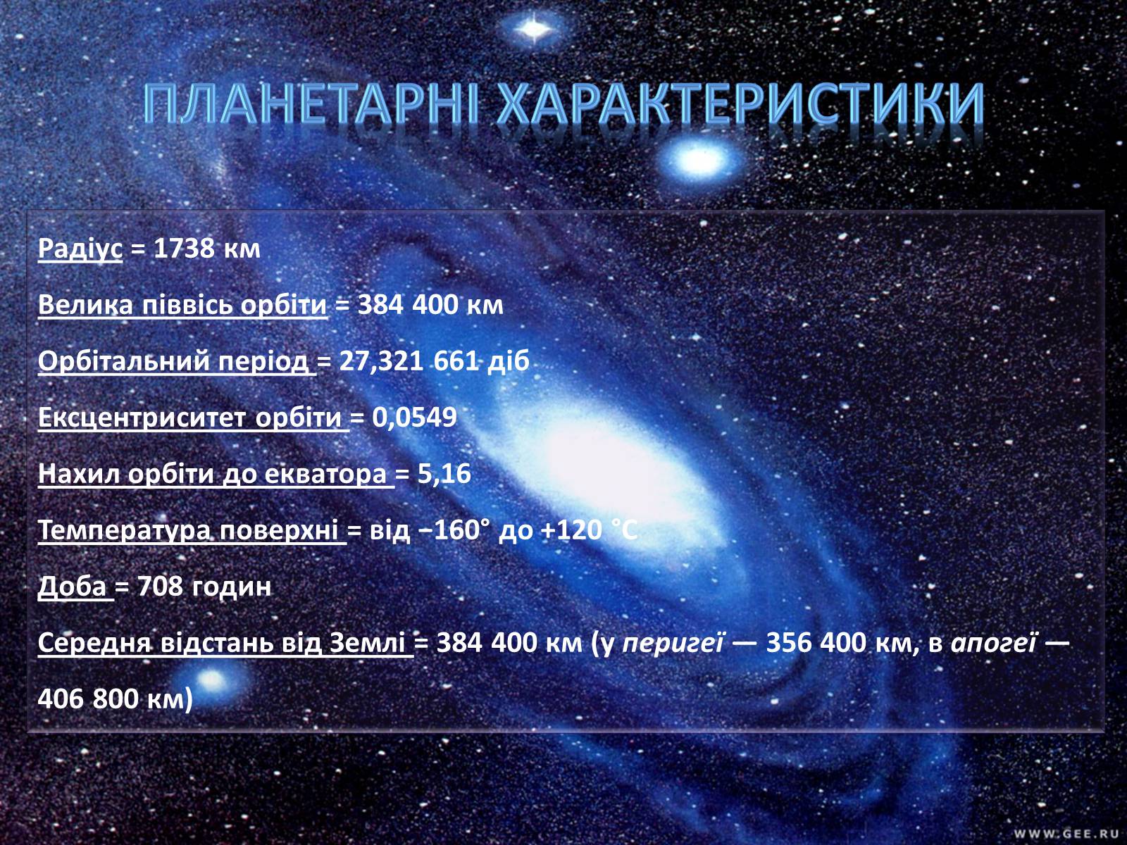 Презентація на тему «Місяць — супутник Землі» (варіант 4) - Слайд #4 Презентація на тему «Місяць — супутник Землі» (варіант 4) - Слайд #4