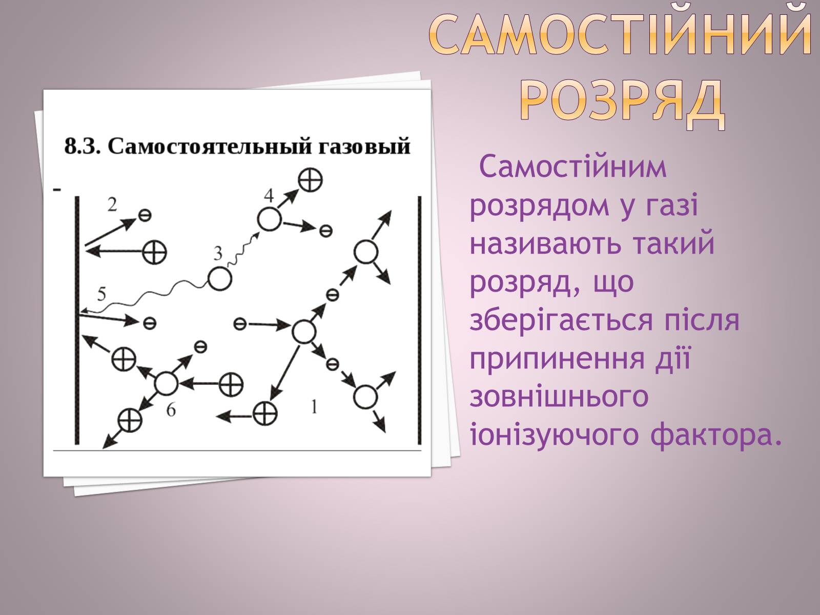 Презентація на тему «Електричний струм в газах» - Слайд #8 Презентація на тему «Електричний струм в газах» - Слайд #8
