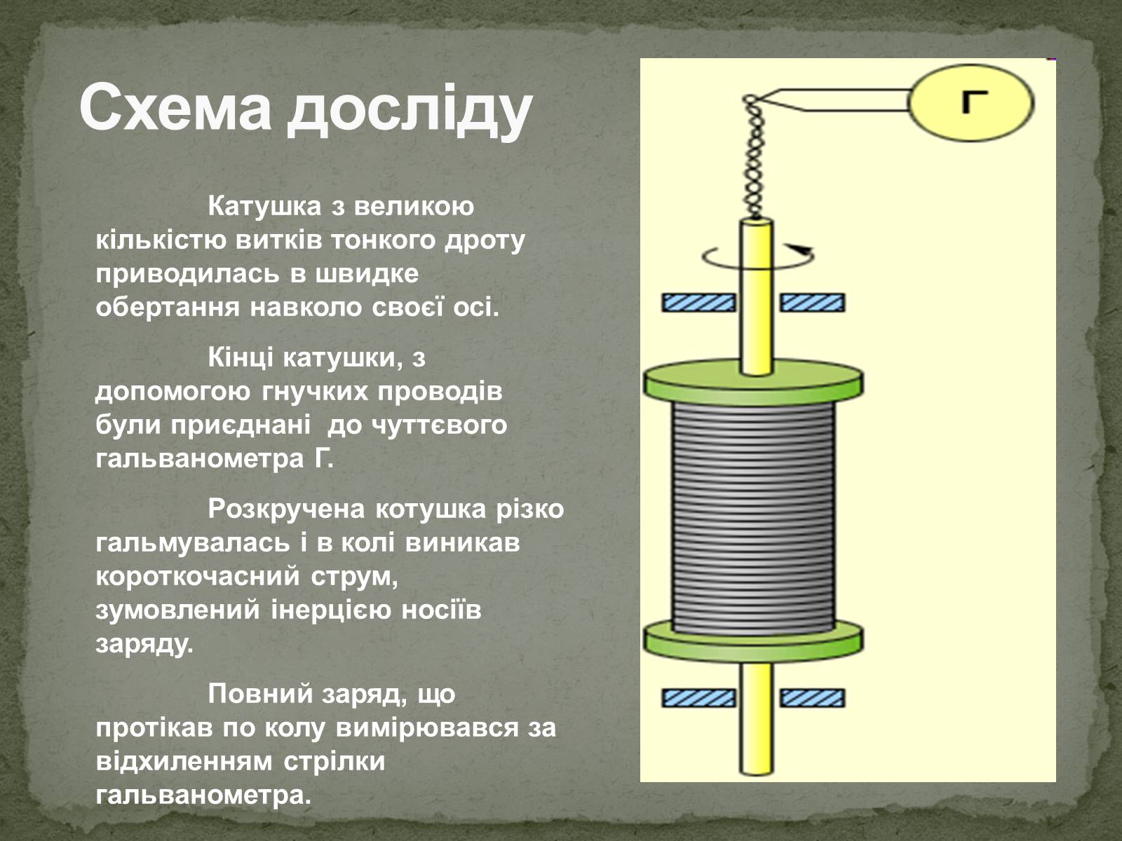 Презентація на тему «Дослід Мандельштама і Папалексі, Толмена і Стьюрта» - Слайд #7 Презентація на тему «Дослід Мандельштама і Папалексі, Толмена і Стьюрта» - Слайд #7
