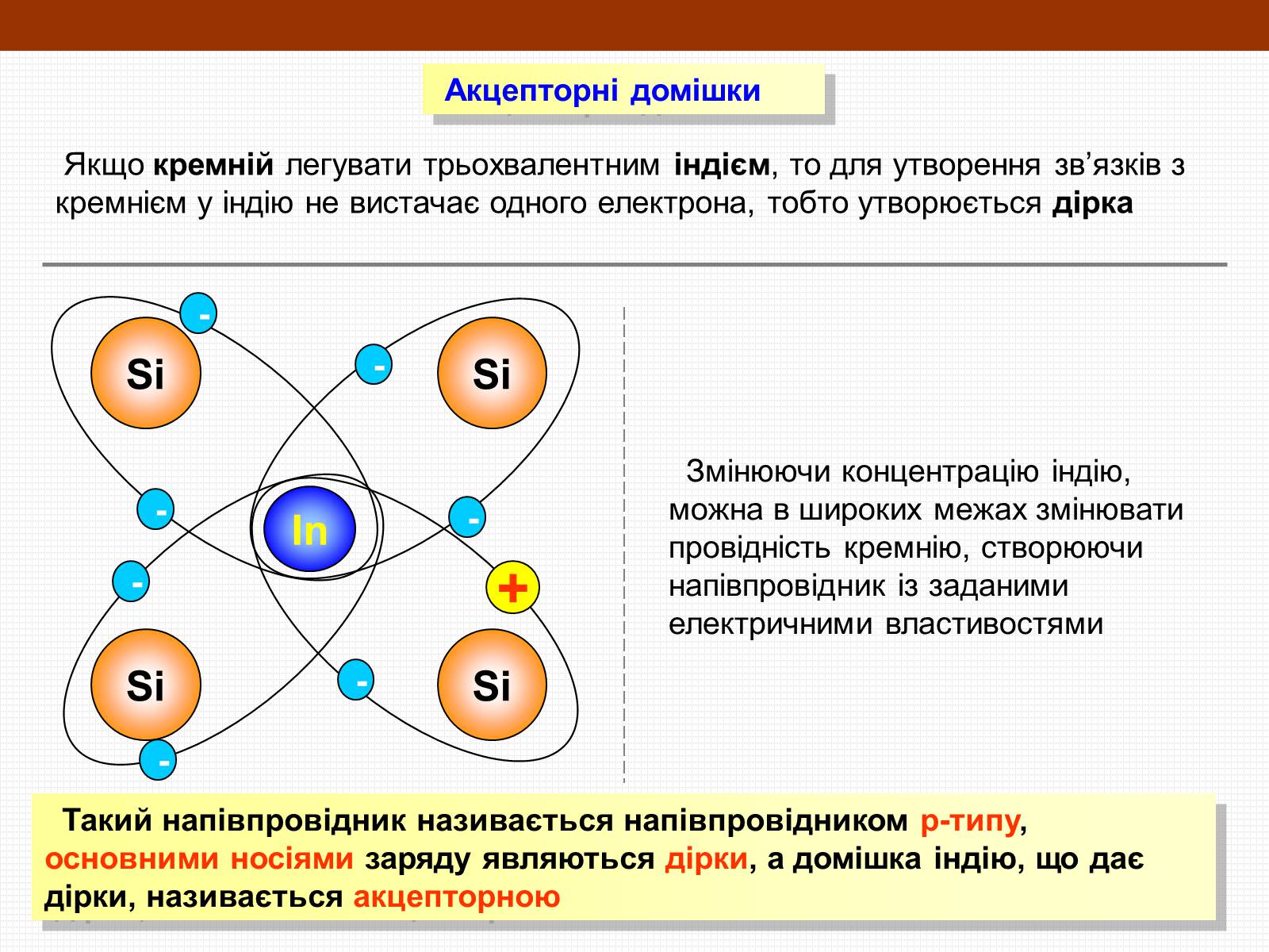 Презентація на тему «Електричний струм у напівпровідниках» (варіант 3) - Слайд #13 Презентація на тему «Електричний струм у напівпровідниках» (варіант 3) - Слайд #13