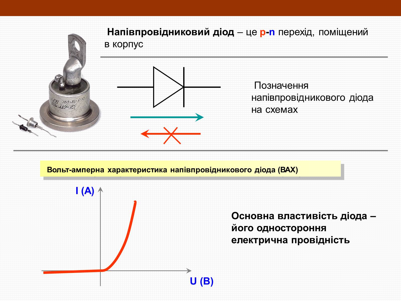 Презентація на тему «Електричний струм у напівпровідниках» (варіант 3) - Слайд #20 Презентація на тему «Електричний струм у напівпровідниках» (варіант 3) - Слайд #20