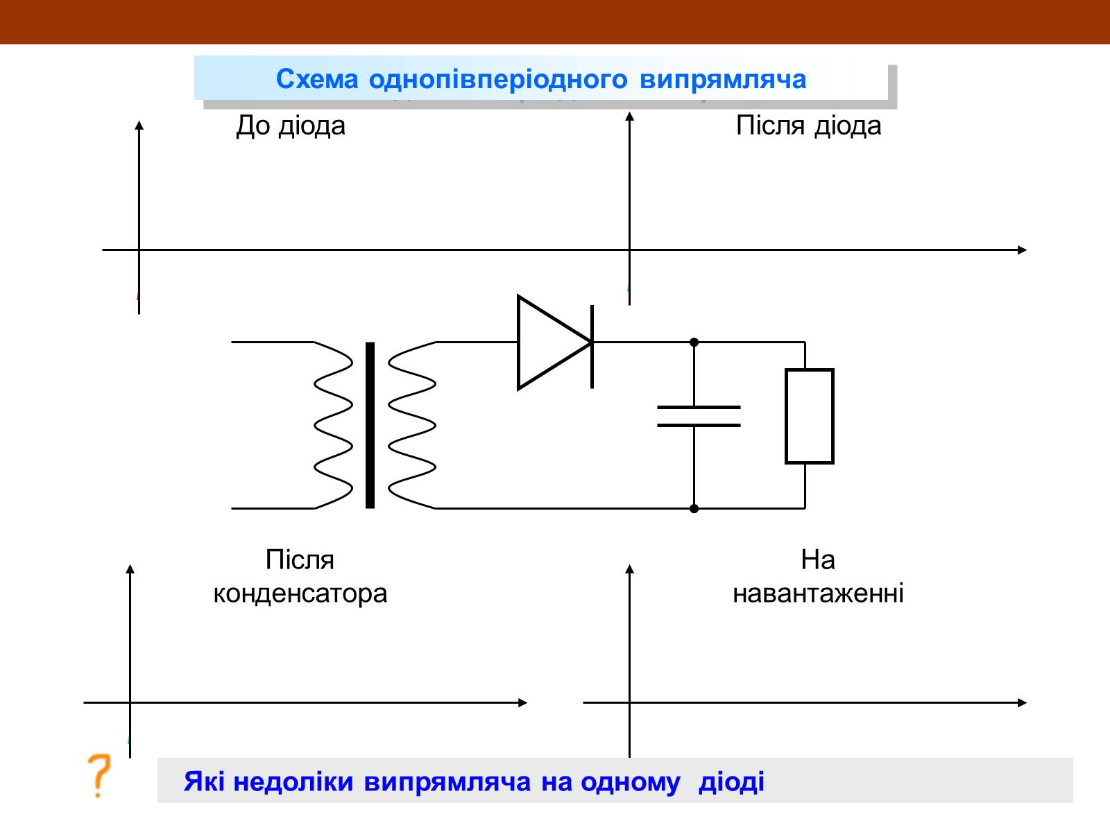 Презентація на тему «Електричний струм у напівпровідниках» (варіант 3) - Слайд #22 Презентація на тему «Електричний струм у напівпровідниках» (варіант 3) - Слайд #22