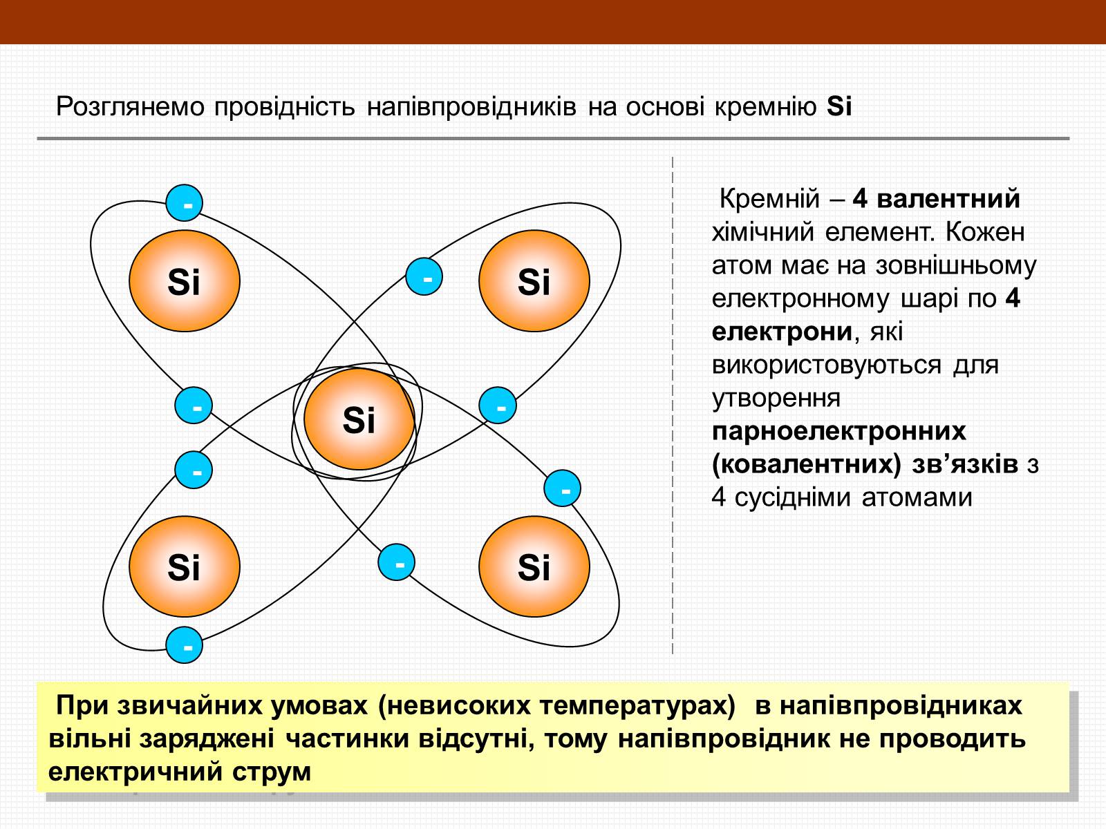 Презентація на тему «Електричний струм у напівпровідниках» (варіант 3) - Слайд #8 Презентація на тему «Електричний струм у напівпровідниках» (варіант 3) - Слайд #8