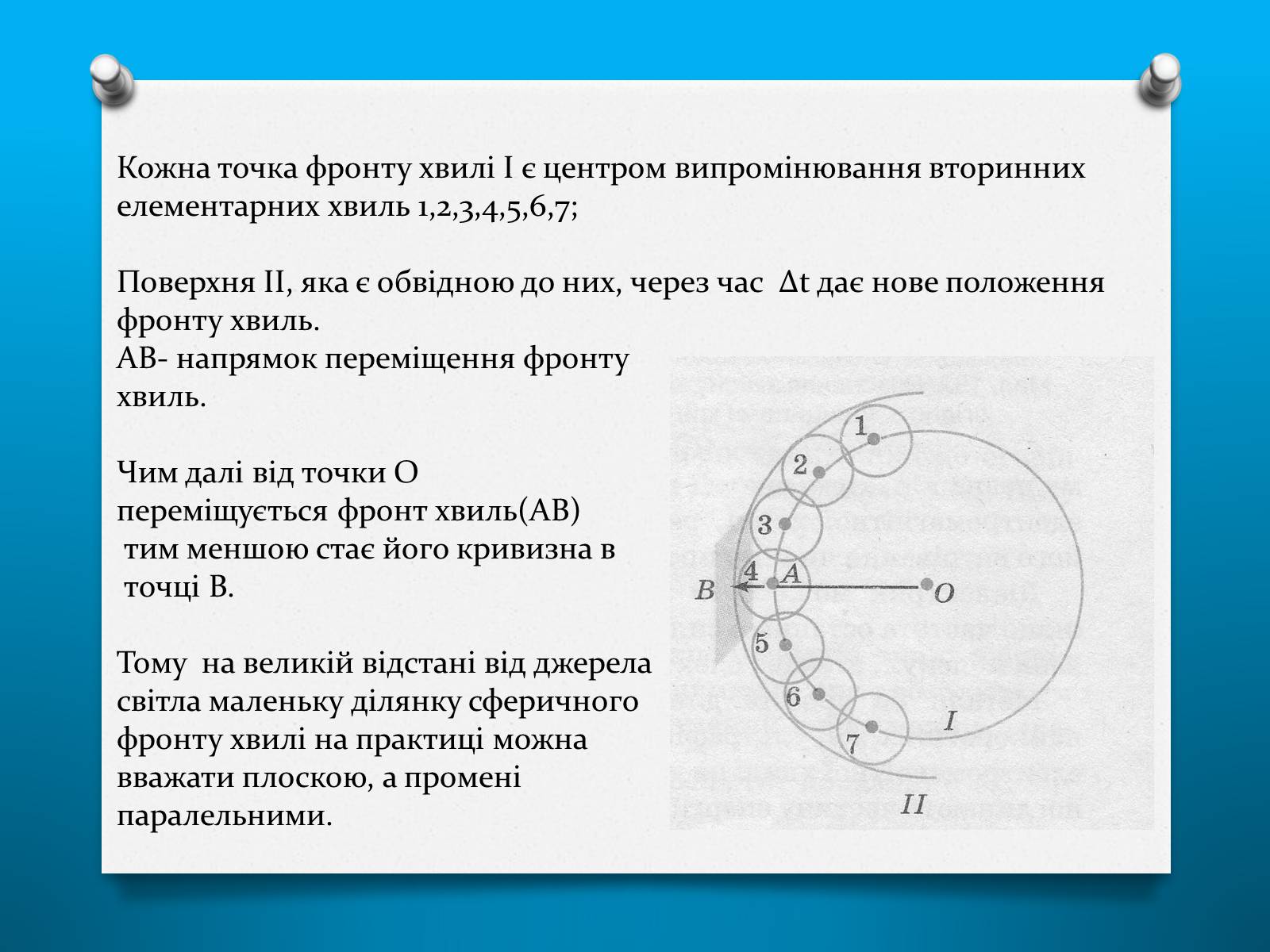 Презентація на тему «Властивості електромагнітних хвиль» (варіант 2) - Слайд #6 Презентація на тему «Властивості електромагнітних хвиль» (варіант 2) - Слайд #6