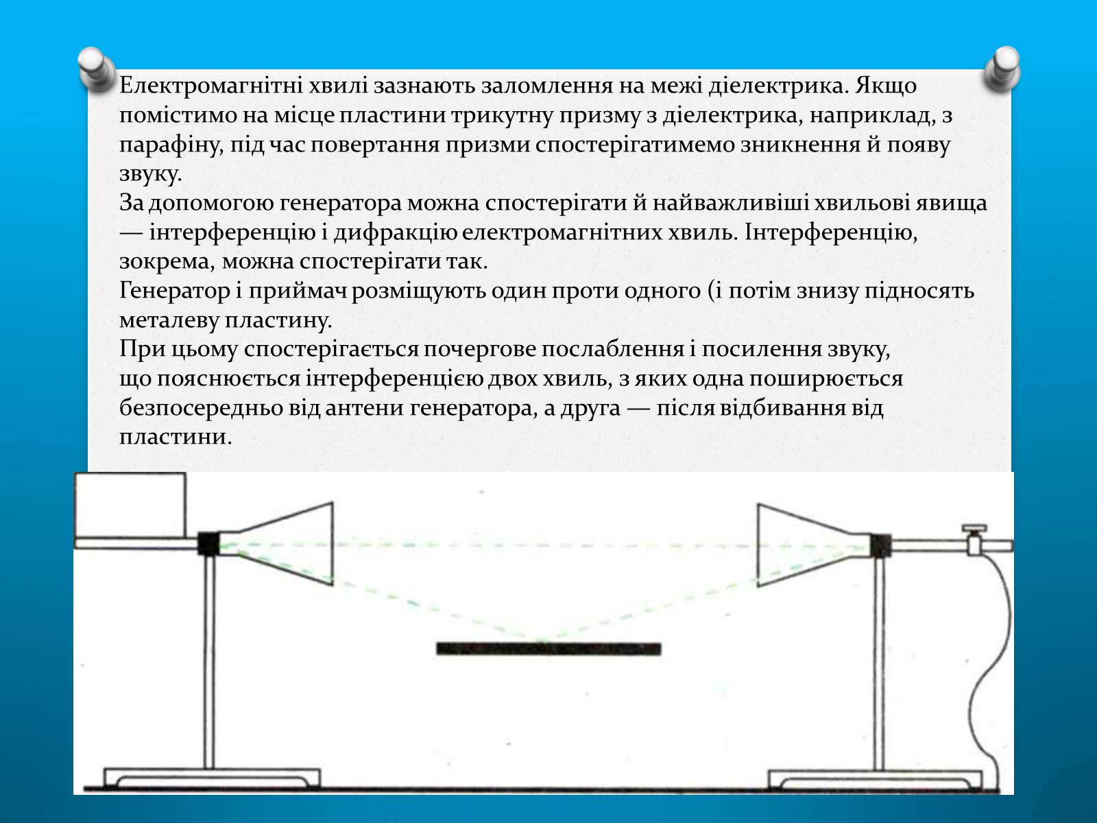 Презентація на тему «Властивості електромагнітних хвиль» (варіант 2) - Слайд #9 Презентація на тему «Властивості електромагнітних хвиль» (варіант 2) - Слайд #9