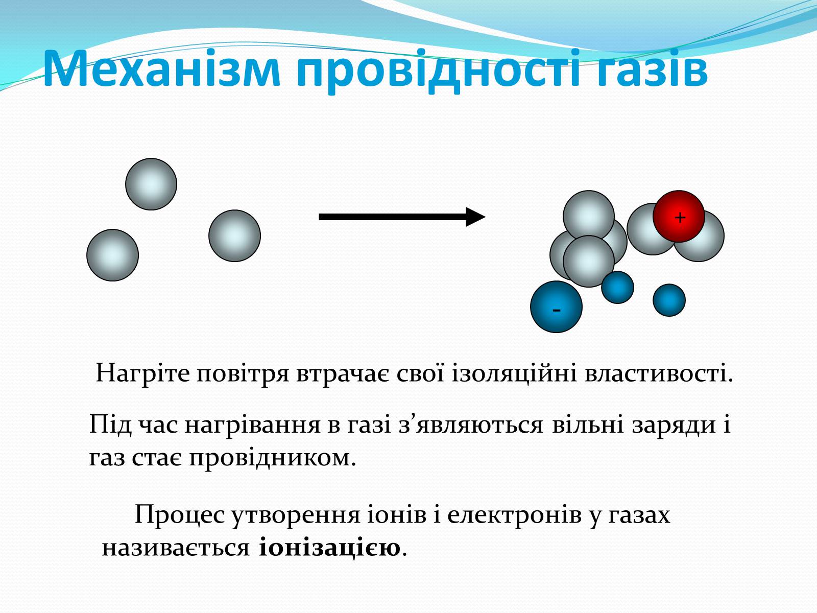 Презентація на тему «Електричний струм у газах» (варіант 5) - Слайд #3