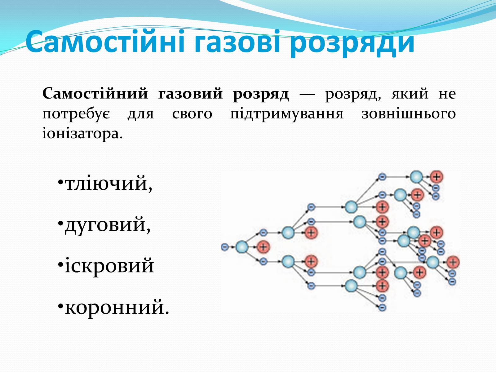 Презентація на тему «Електричний струм у газах» (варіант 5) - Слайд #6