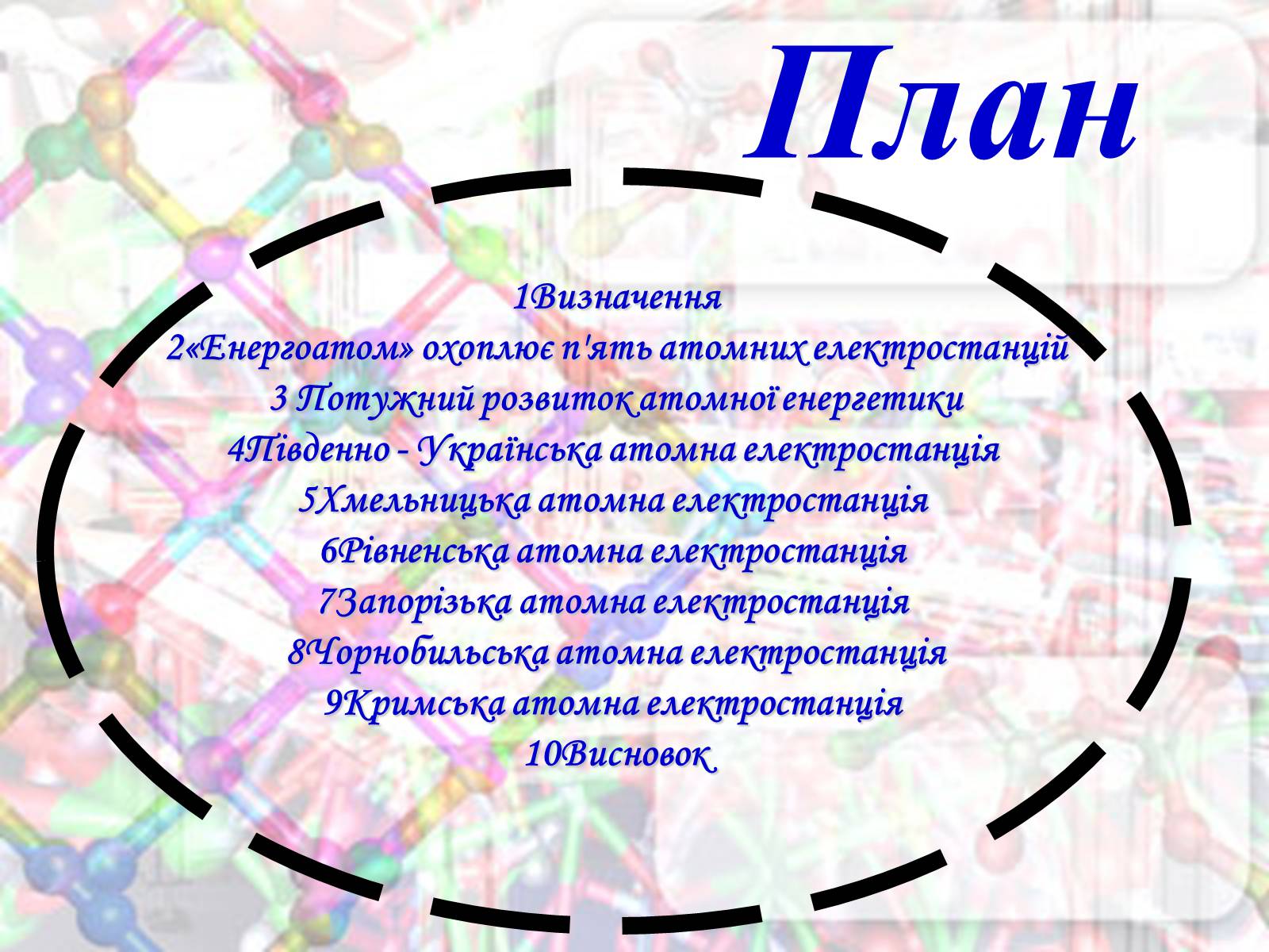 Презентація на тему «Розвиток ядерної енергетики в Україні» (варіант 3) - Слайд #2 Презентація на тему «Розвиток ядерної енергетики в Україні» (варіант 3) - Слайд #2