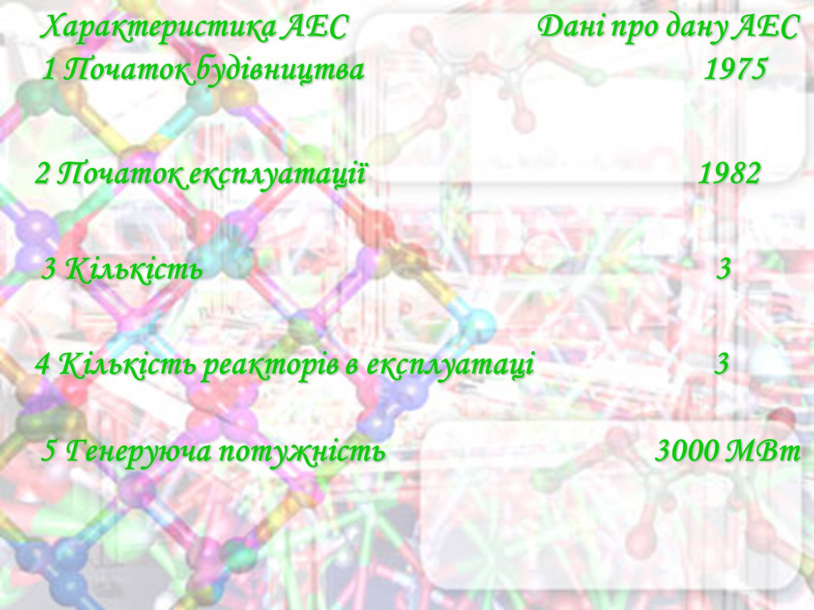 Презентація на тему «Розвиток ядерної енергетики в Україні» (варіант 3) - Слайд #6 Презентація на тему «Розвиток ядерної енергетики в Україні» (варіант 3) - Слайд #6