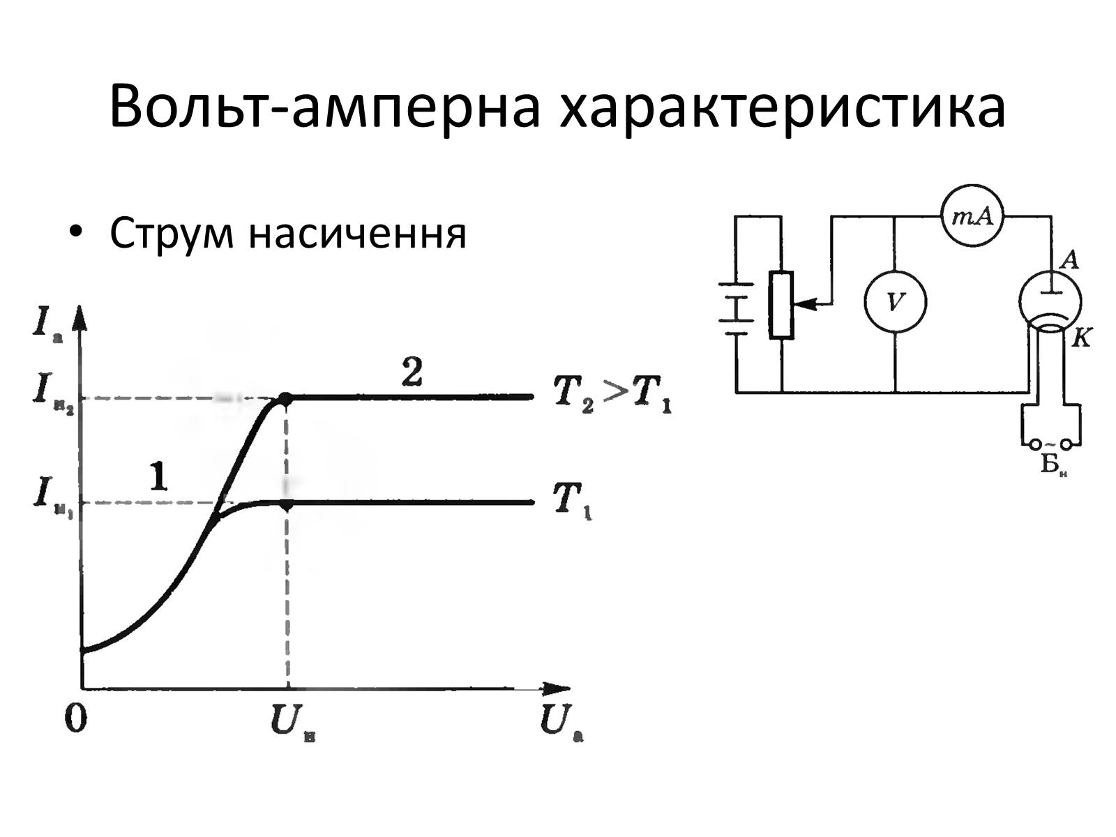 Презентація на тему «Струм в газах та вакуумі» - Слайд #11 Презентація на тему «Струм в газах та вакуумі» - Слайд #11