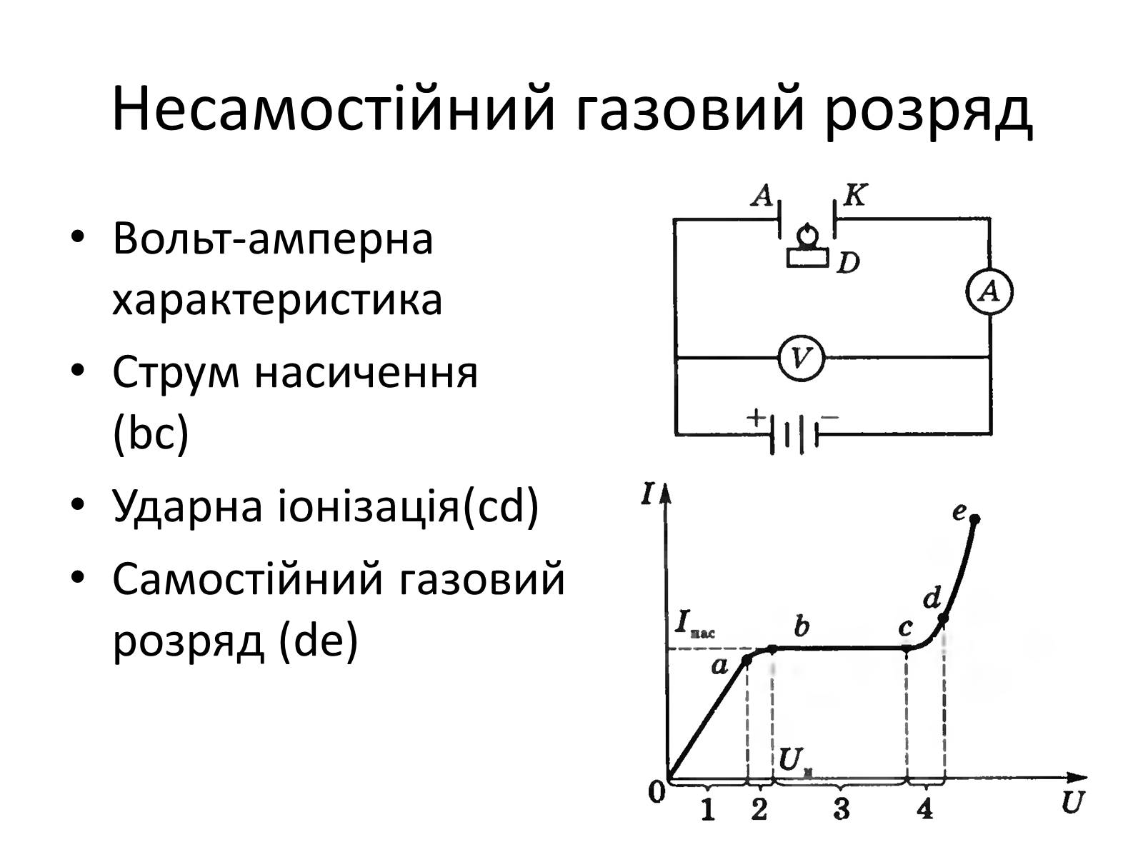 Презентація на тему «Струм в газах та вакуумі» - Слайд #4 Презентація на тему «Струм в газах та вакуумі» - Слайд #4