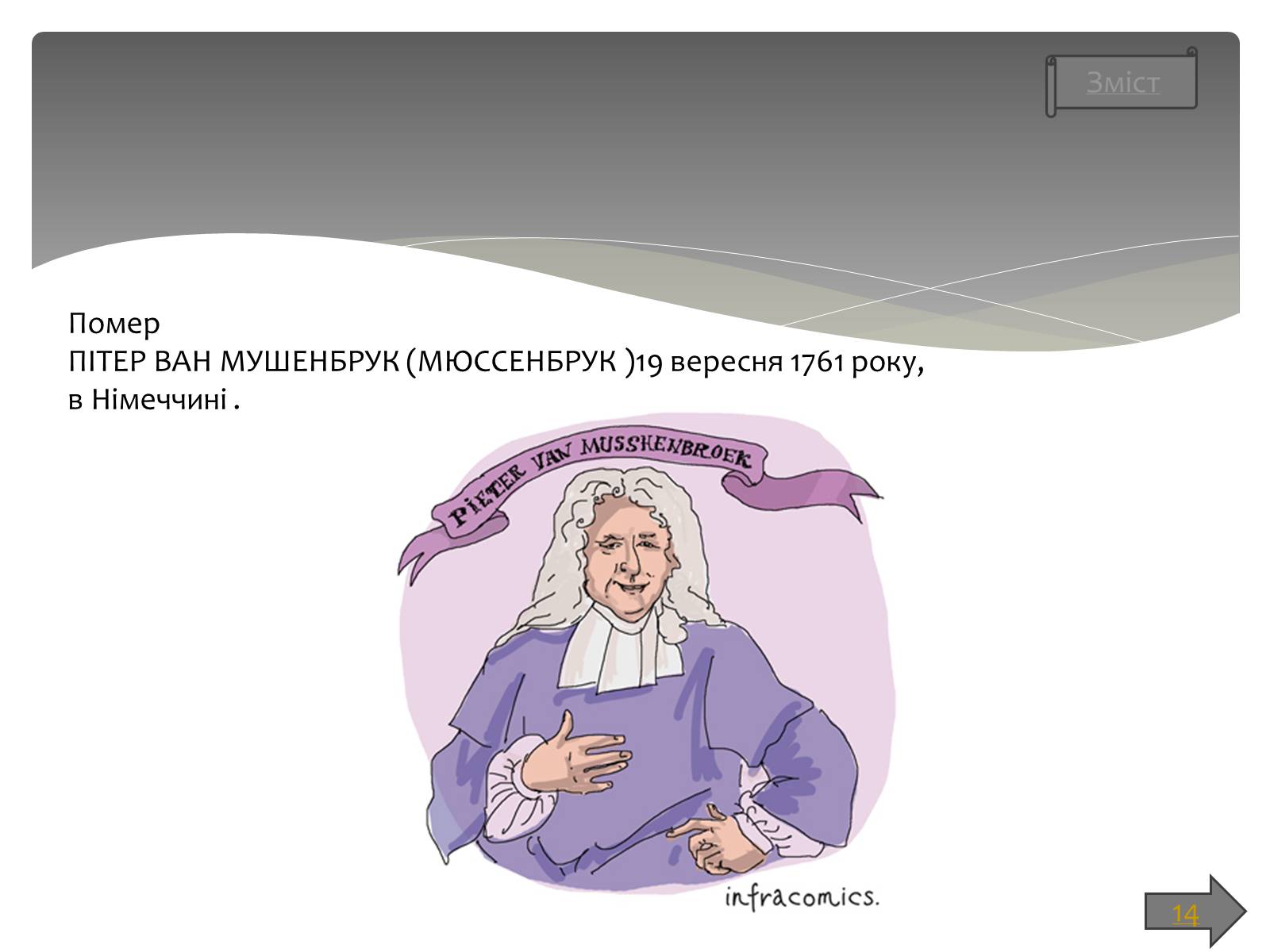 Презентація на тему «Пітер ван Мушенбрук» - Слайд #14 Презентація на тему «Пітер ван Мушенбрук» - Слайд #14