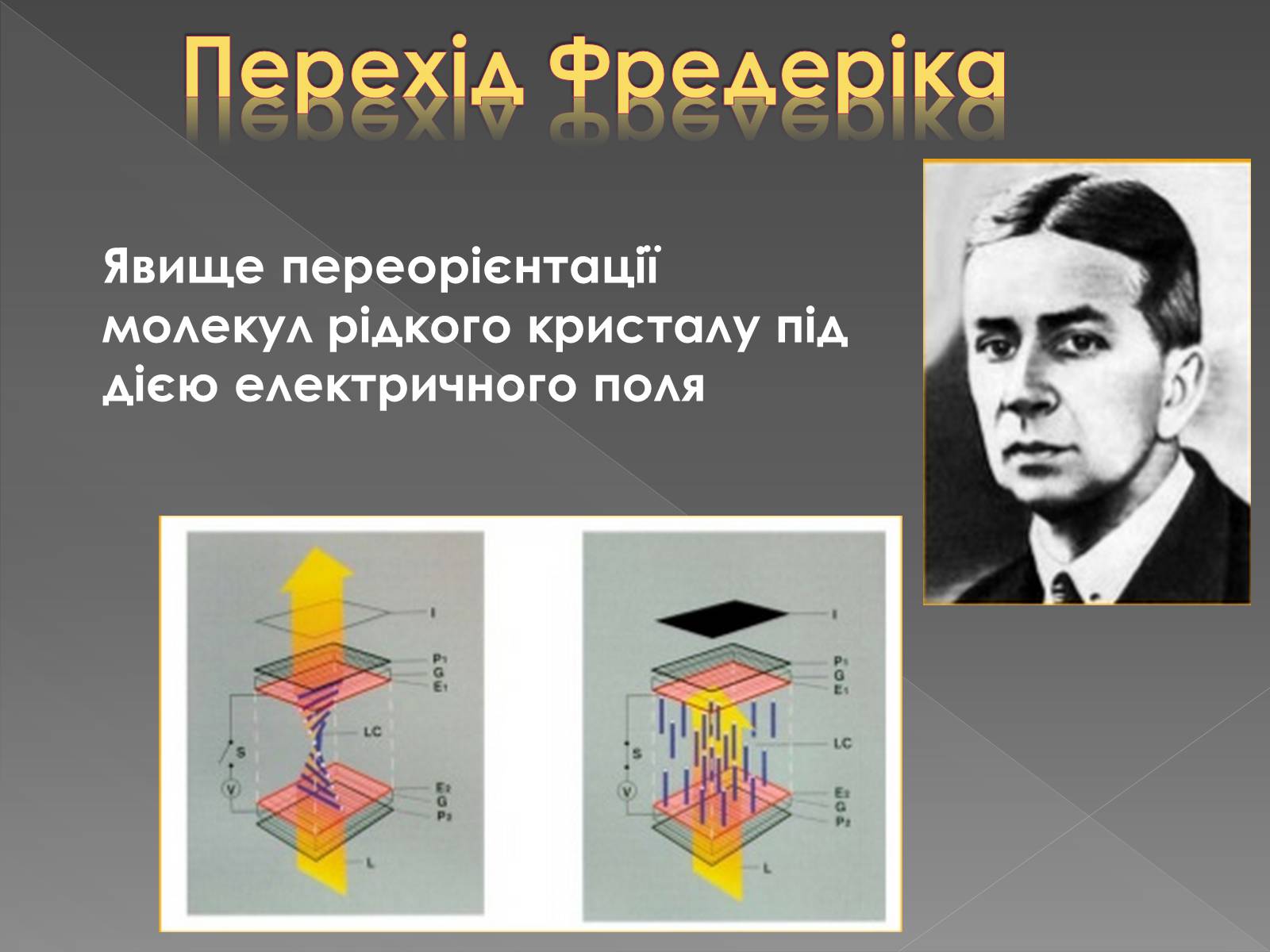 Презентація на тему «Рідкі кристали та їх властивості» (варіант 2) - Слайд #12 Презентація на тему «Рідкі кристали та їх властивості» (варіант 2) - Слайд #12