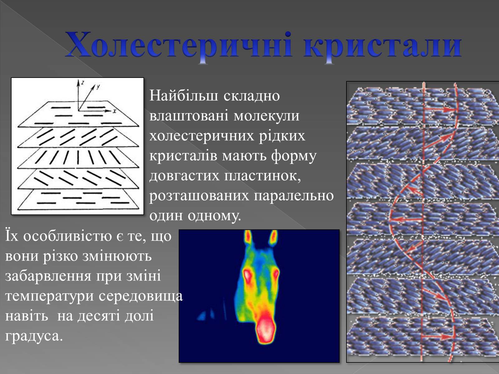 Презентація на тему «Рідкі кристали та їх властивості» (варіант 2) - Слайд #9 Презентація на тему «Рідкі кристали та їх властивості» (варіант 2) - Слайд #9