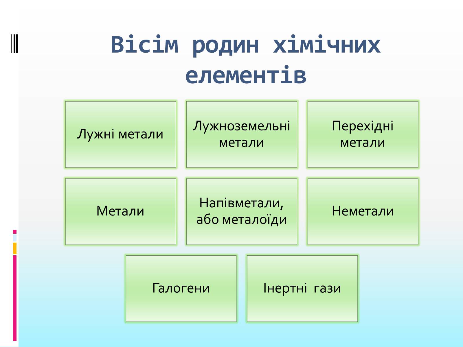 Презентація на тему «Періодична система» - Слайд #10 Презентація на тему «Періодична система» - Слайд #10