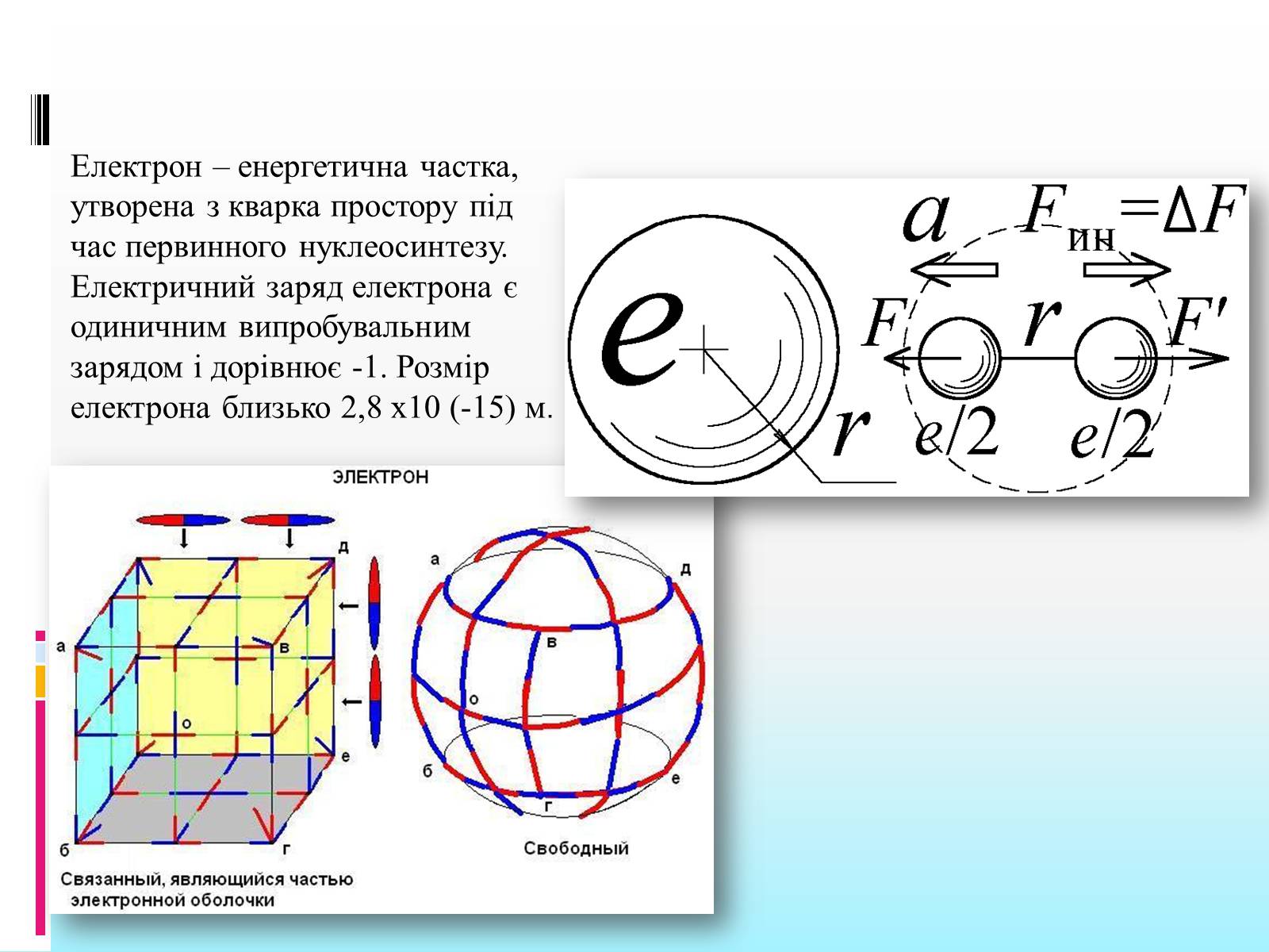 Презентація на тему «Періодична система» - Слайд #15 Презентація на тему «Періодична система» - Слайд #15