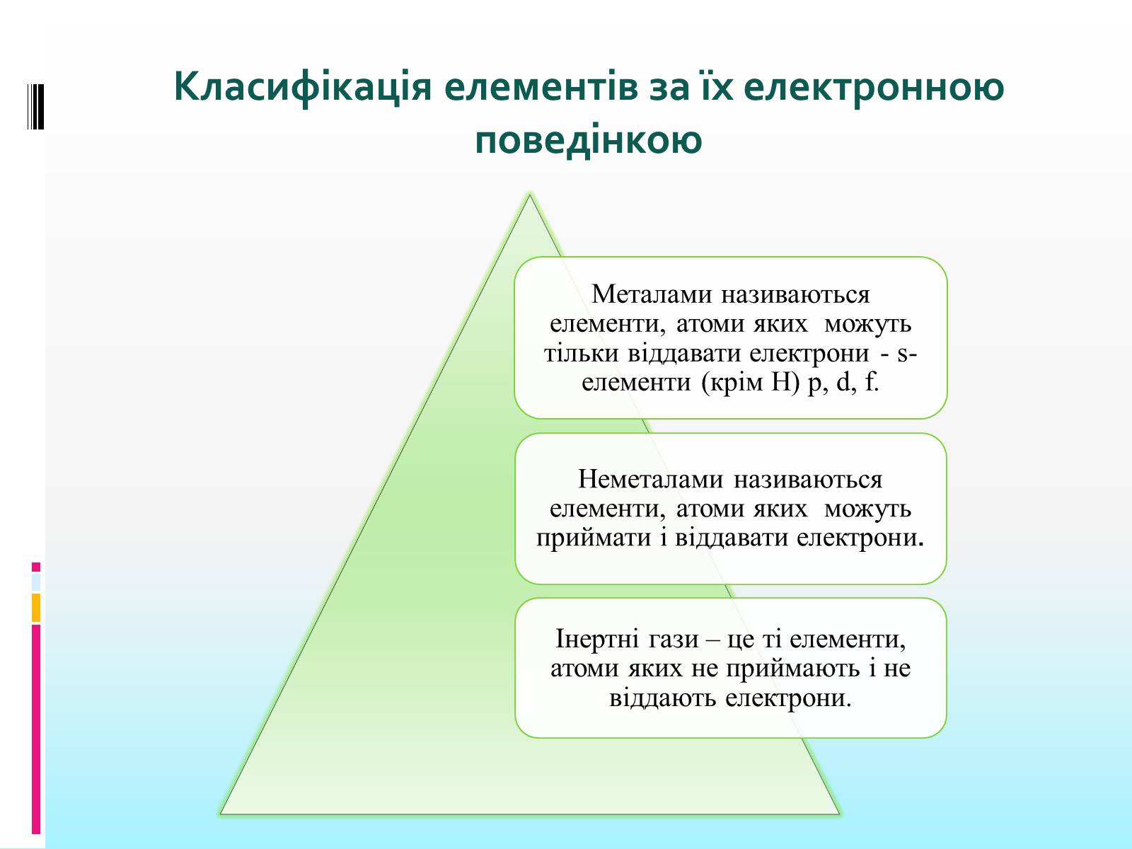 Презентація на тему «Періодична система» - Слайд #5 Презентація на тему «Періодична система» - Слайд #5