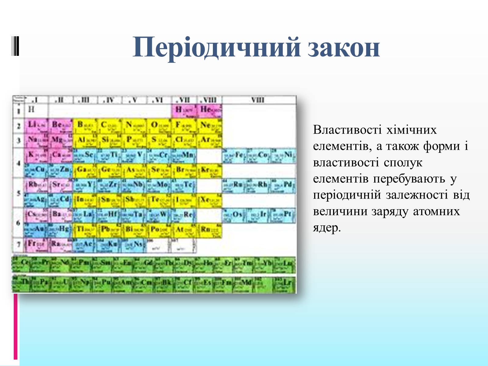 Презентація на тему «Періодична система» - Слайд #8 Презентація на тему «Періодична система» - Слайд #8