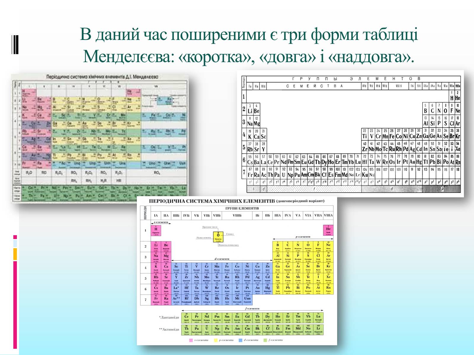 Презентація на тему «Періодична система» - Слайд #9 Презентація на тему «Періодична система» - Слайд #9
