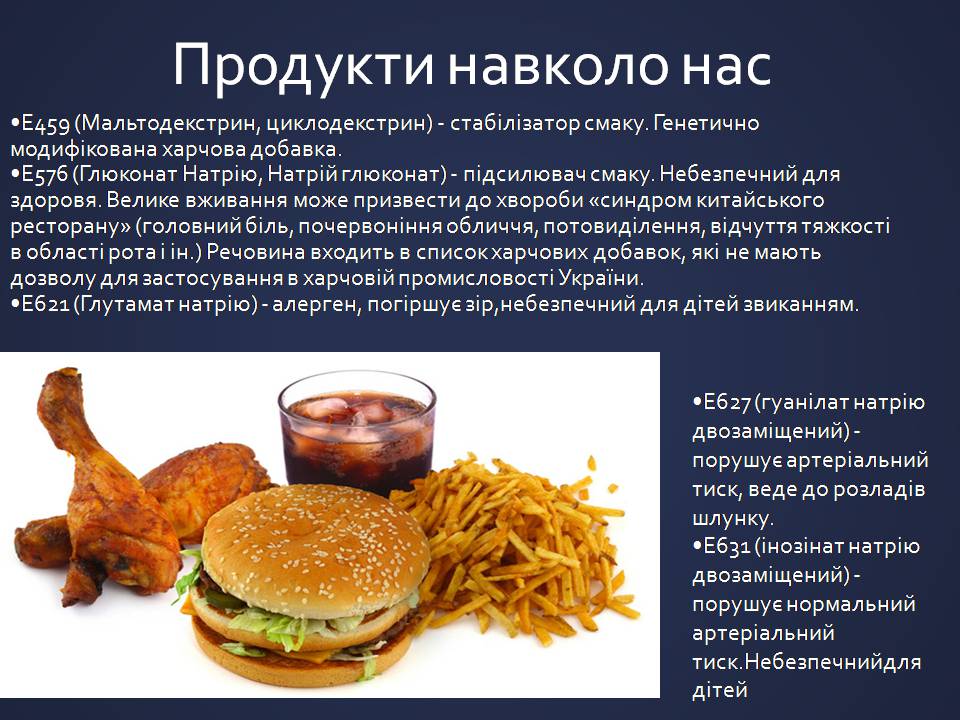 Презентація на тему «Харчові добавки» (варіант 25) - Слайд #15 Презентація на тему «Харчові добавки» (варіант 25) - Слайд #15