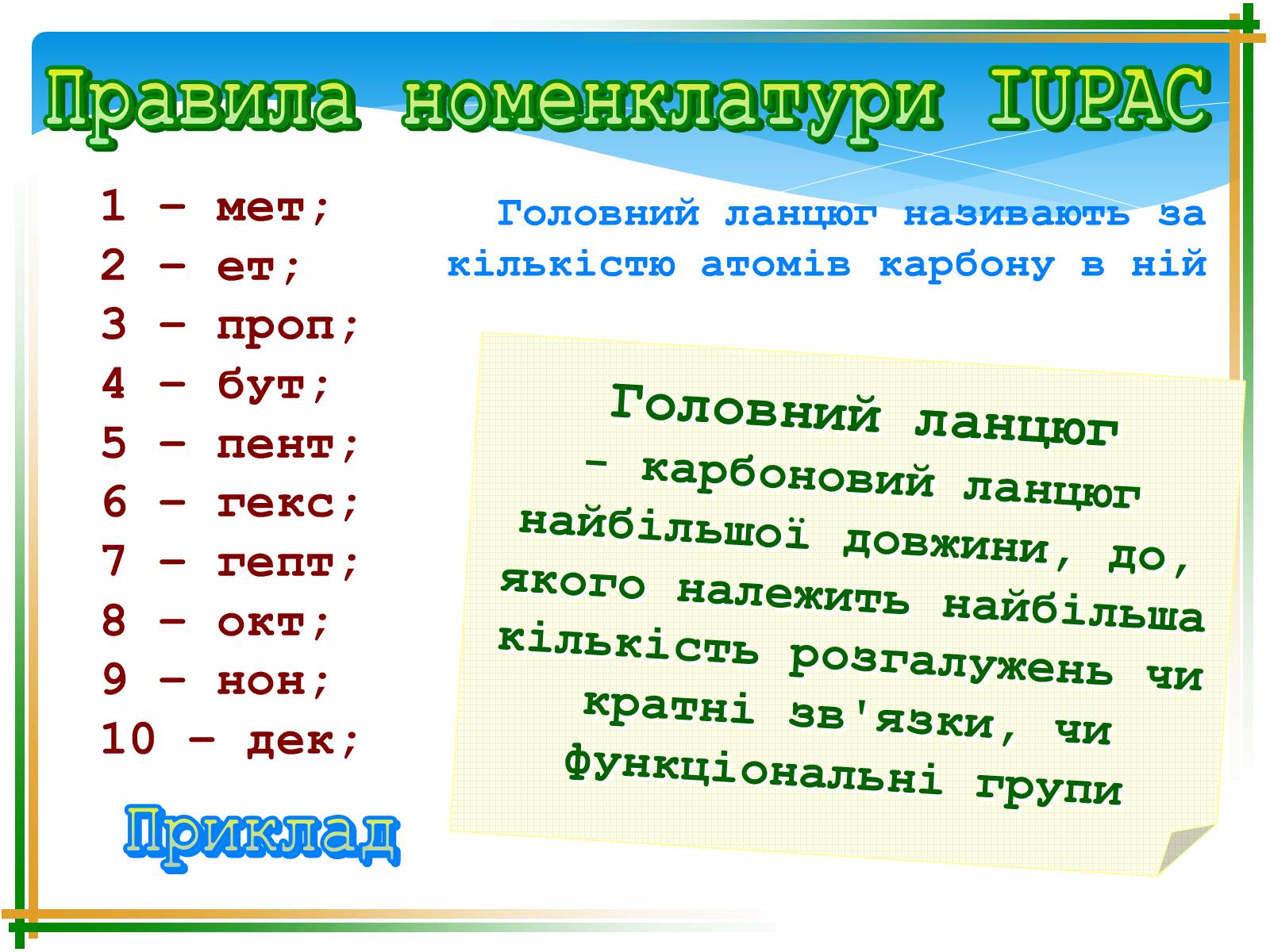 Презентація на тему «Ізомерія» - Слайд #12 Презентація на тему «Ізомерія» - Слайд #12