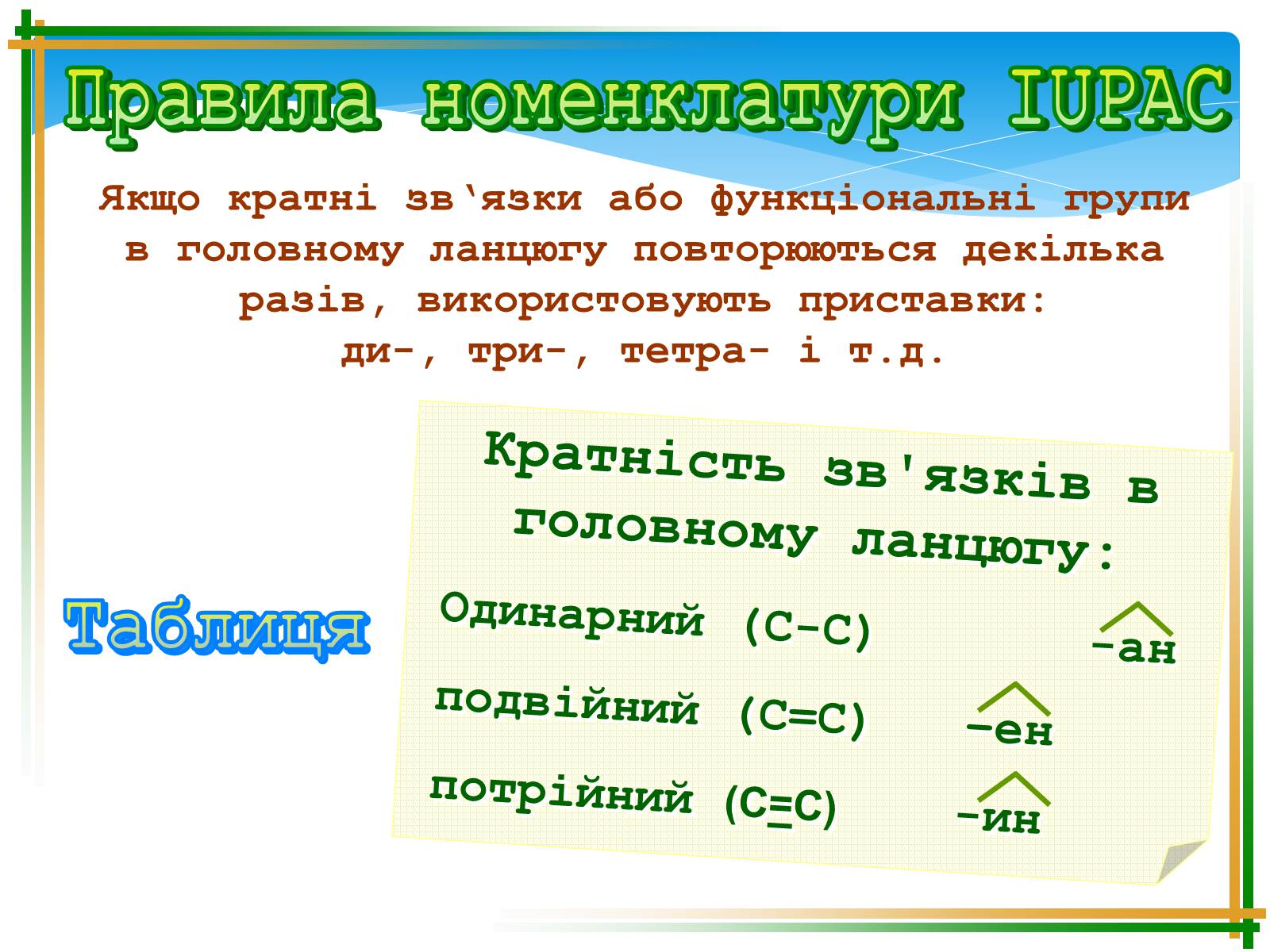 Презентація на тему «Ізомерія» - Слайд #13 Презентація на тему «Ізомерія» - Слайд #13