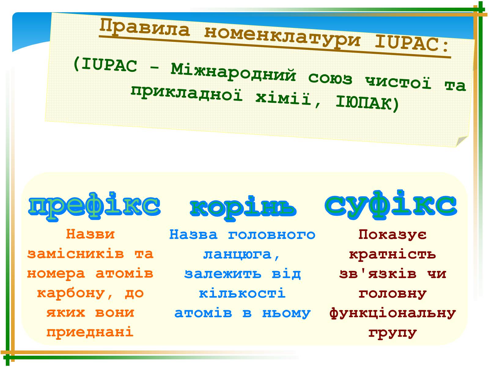 Презентація на тему «Ізомерія» - Слайд #9 Презентація на тему «Ізомерія» - Слайд #9