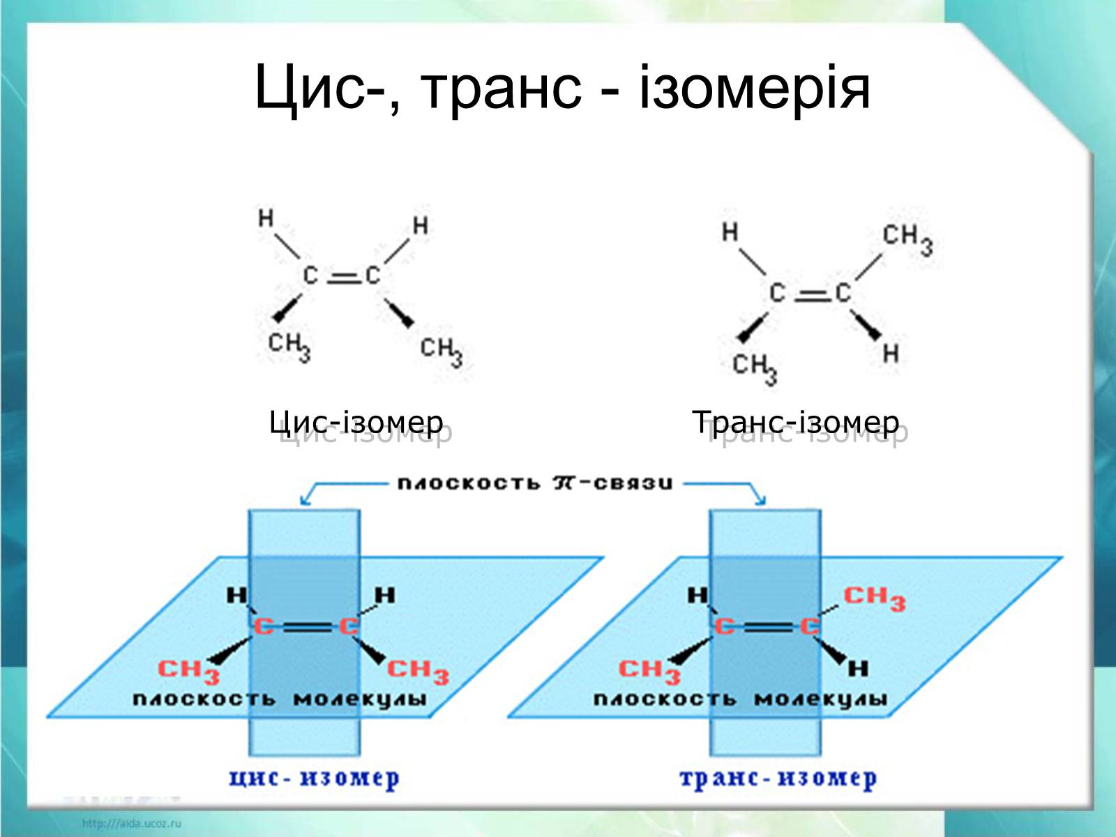 Презентація на тему «Явище ізомерії. Структурна ізомерія» - Слайд #21 Презентація на тему «Явище ізомерії. Структурна ізомерія» - Слайд #21