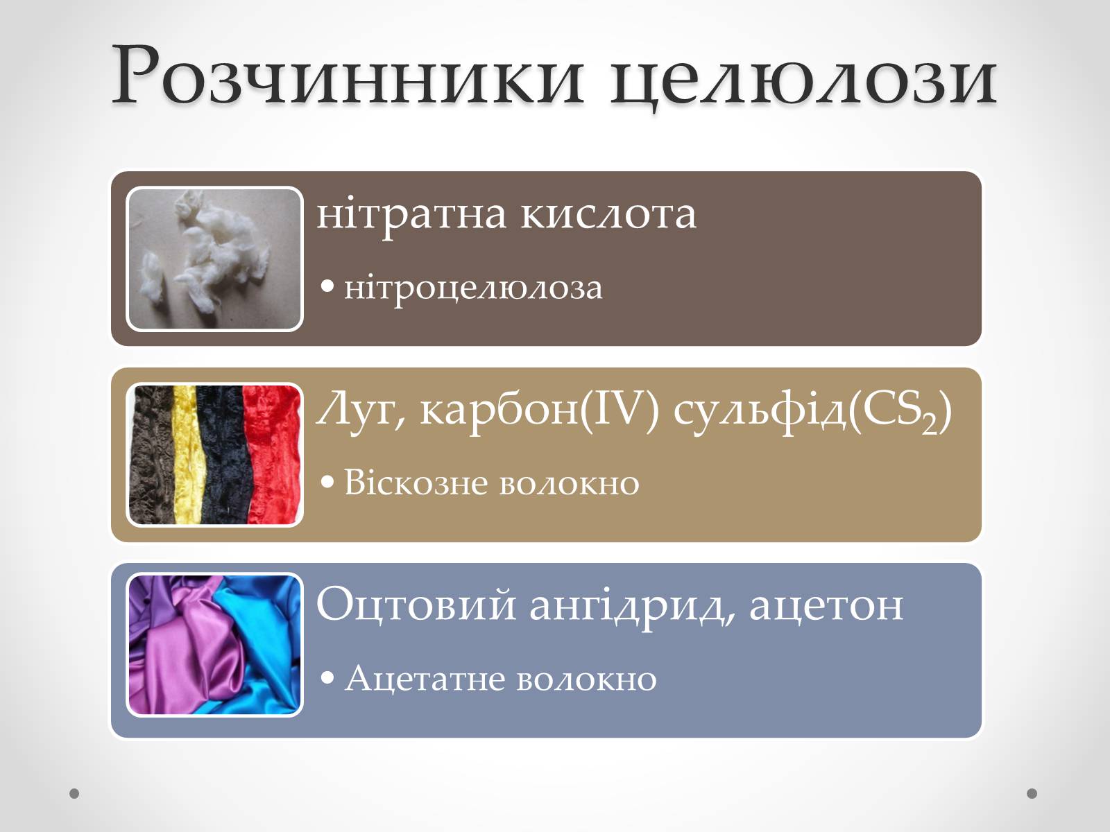 Презентація на тему «Штучні і синтетичні волокна» (варіант 2) - Слайд #12 Презентація на тему «Штучні і синтетичні волокна» (варіант 2) - Слайд #12