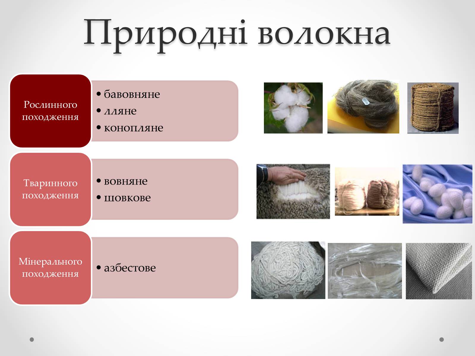 Презентація на тему «Штучні і синтетичні волокна» (варіант 2) - Слайд #4 Презентація на тему «Штучні і синтетичні волокна» (варіант 2) - Слайд #4