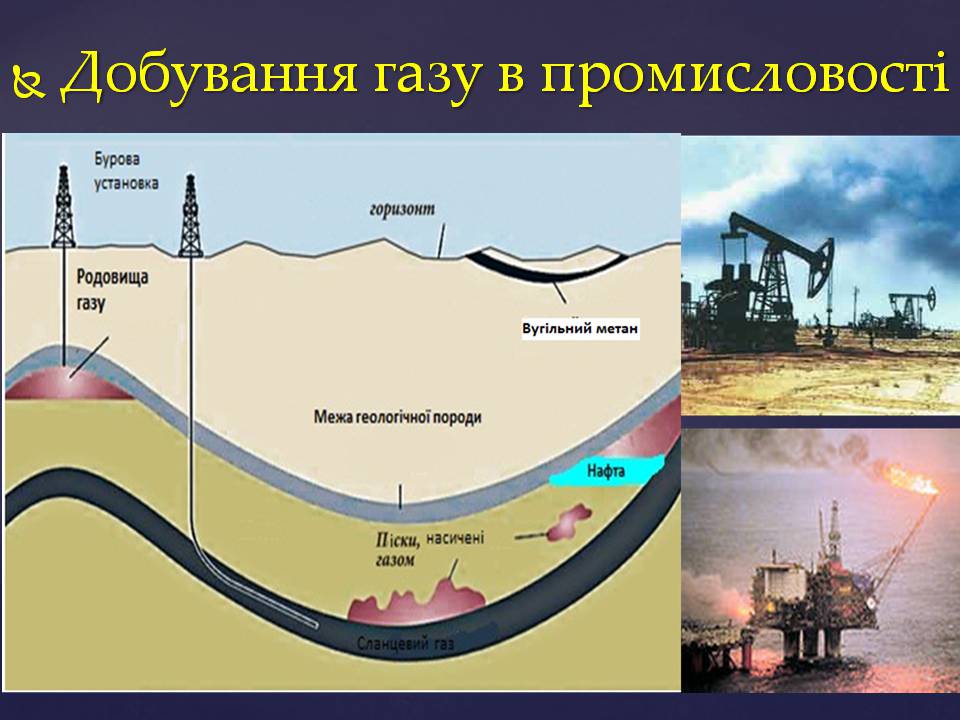 Презентація на тему «Природний газ» (варіант 12) - Слайд #11 Презентація на тему «Природний газ» (варіант 12) - Слайд #11
