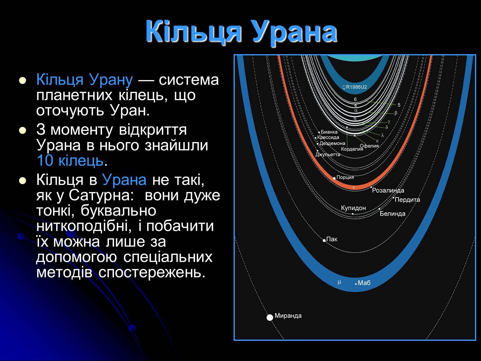 Презентація на тему «Уран» (варіант 7) - Слайд #12 Презентація на тему «Уран» (варіант 7) - Слайд #12