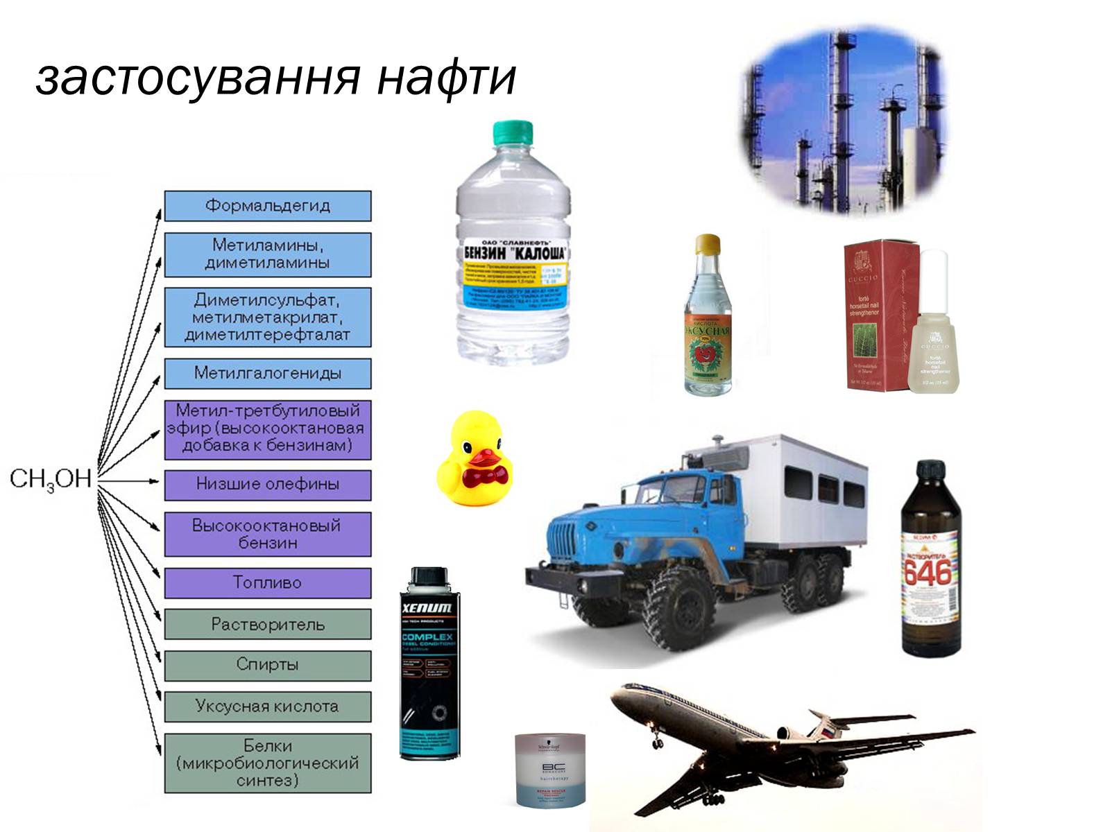 Презентація на тему «Нафта» (варіант 6) - Слайд #21 Презентація на тему «Нафта» (варіант 6) - Слайд #21