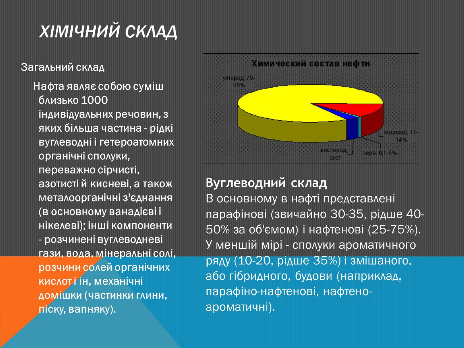 Презентація на тему «Нафта» (варіант 6) - Слайд #4 Презентація на тему «Нафта» (варіант 6) - Слайд #4