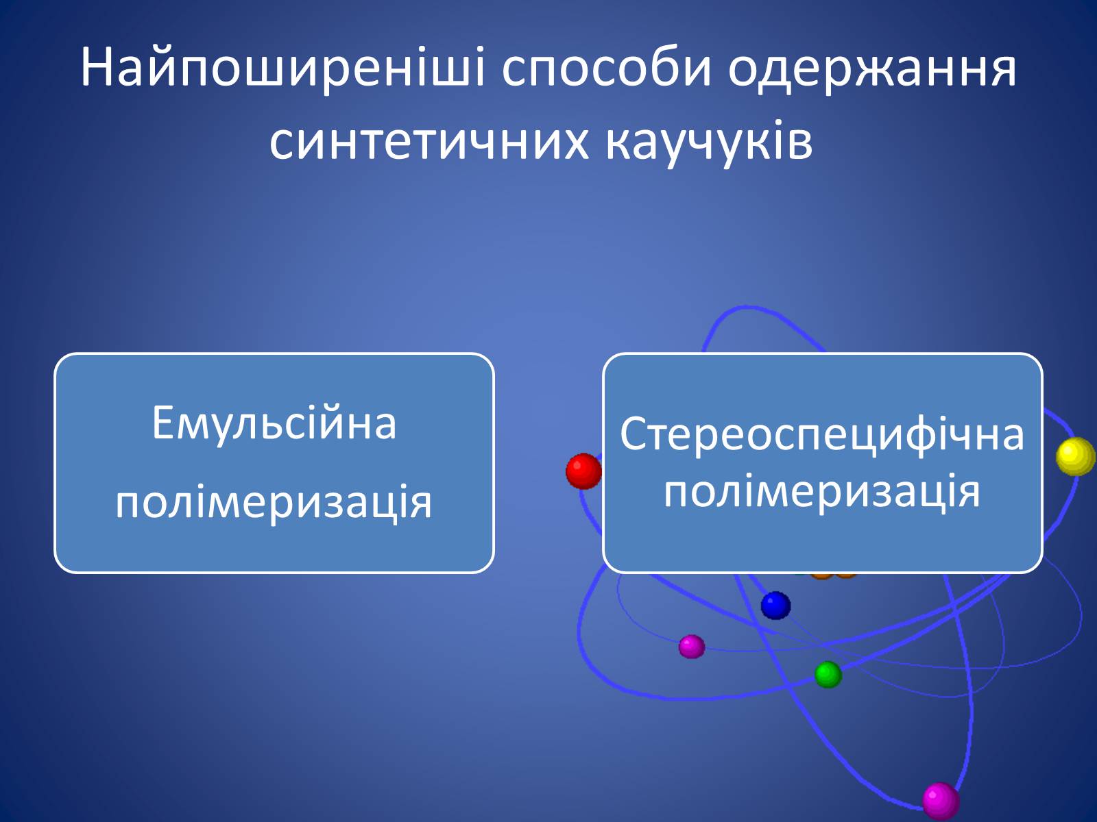 Презентація на тему «Синтетичні каучуки» - Слайд #12 Презентація на тему «Синтетичні каучуки» - Слайд #12