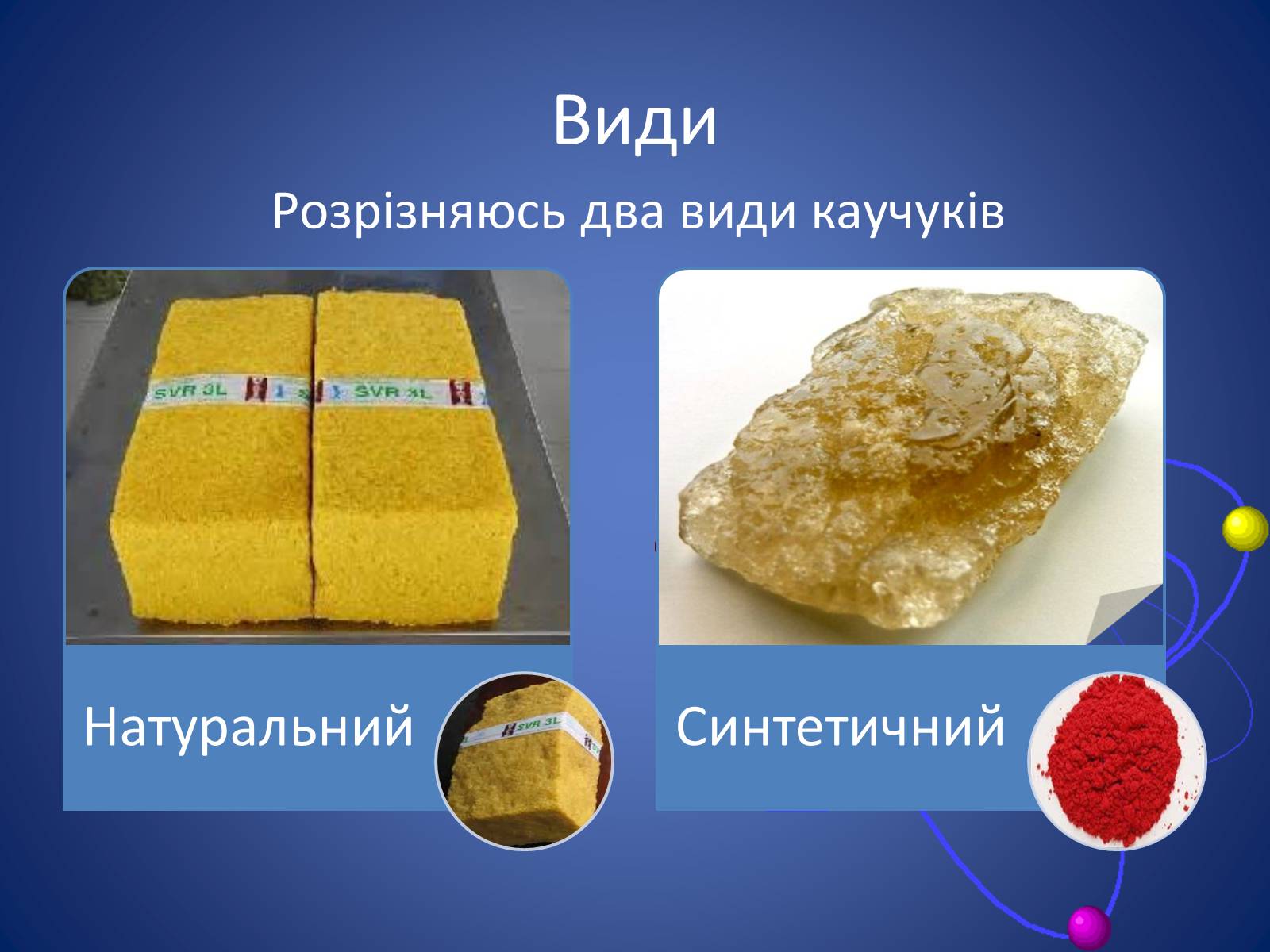Презентація на тему «Синтетичні каучуки» - Слайд #7 Презентація на тему «Синтетичні каучуки» - Слайд #7