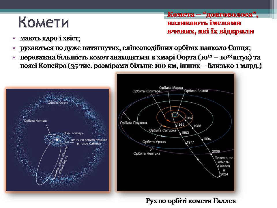 Презентація на тему «Малі тіла сонячної системи» (варіант 12) - Слайд #10 Презентація на тему «Малі тіла сонячної системи» (варіант 12) - Слайд #10