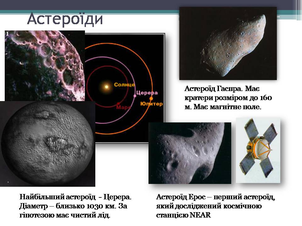 Презентація на тему «Малі тіла сонячної системи» (варіант 12) - Слайд #7 Презентація на тему «Малі тіла сонячної системи» (варіант 12) - Слайд #7