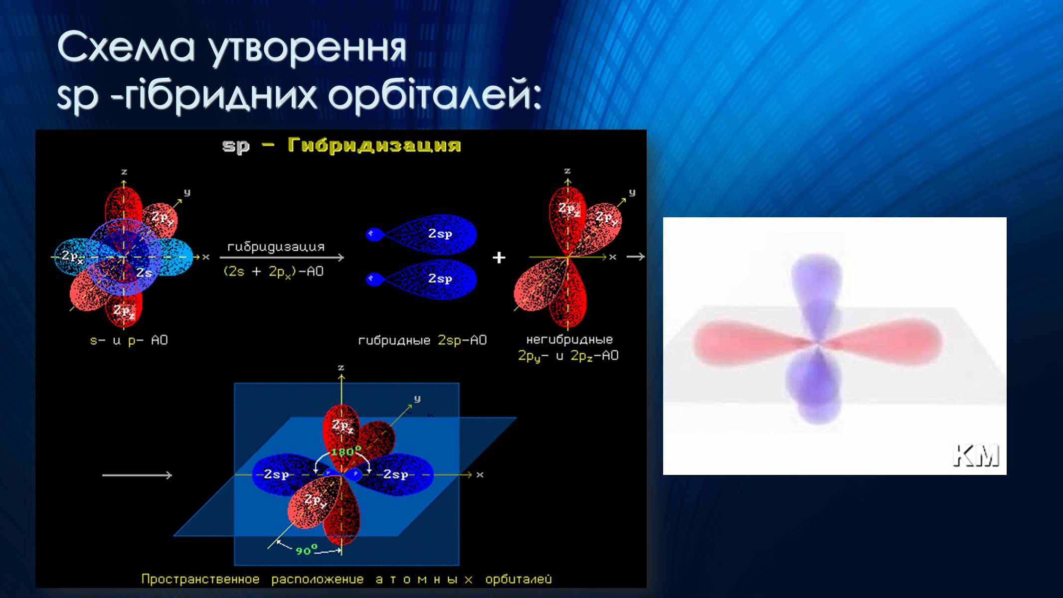 Презентація на тему «Алкіни» - Слайд #6 Презентація на тему «Алкіни» - Слайд #6