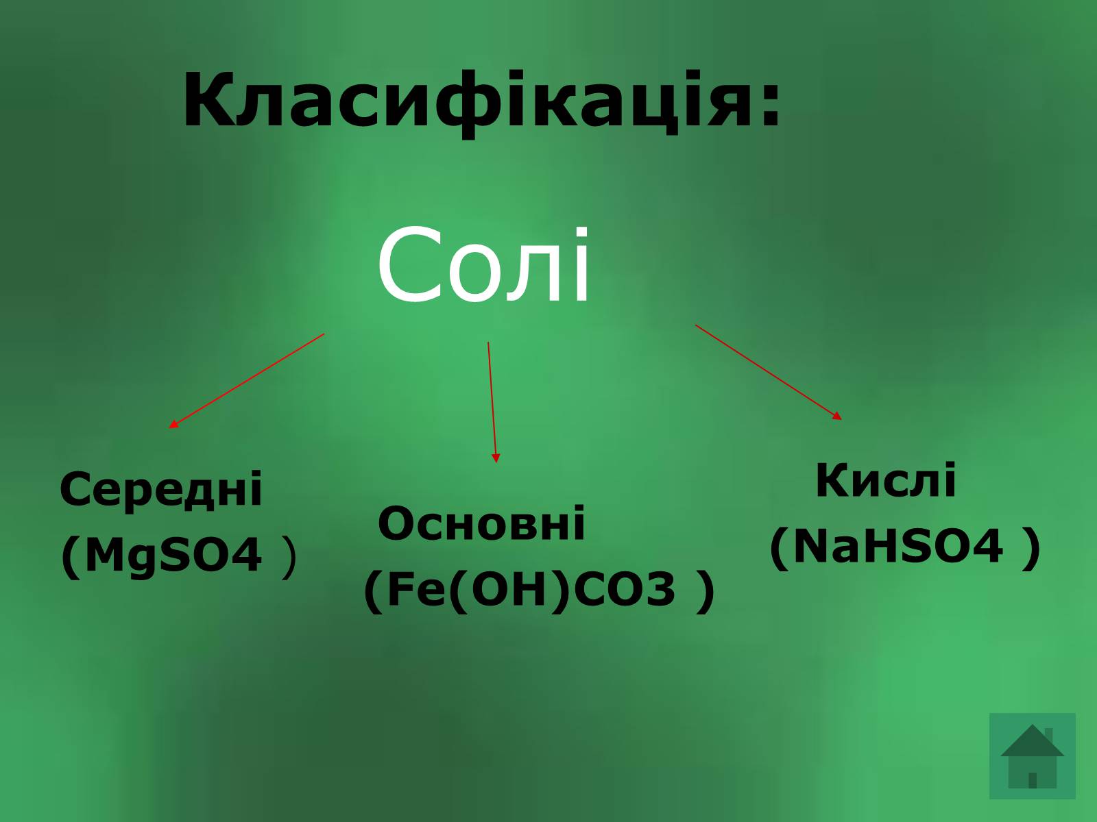 Презентація на тему «Солі» (варіант 2) - Слайд #5 Презентація на тему «Солі» (варіант 2) - Слайд #5
