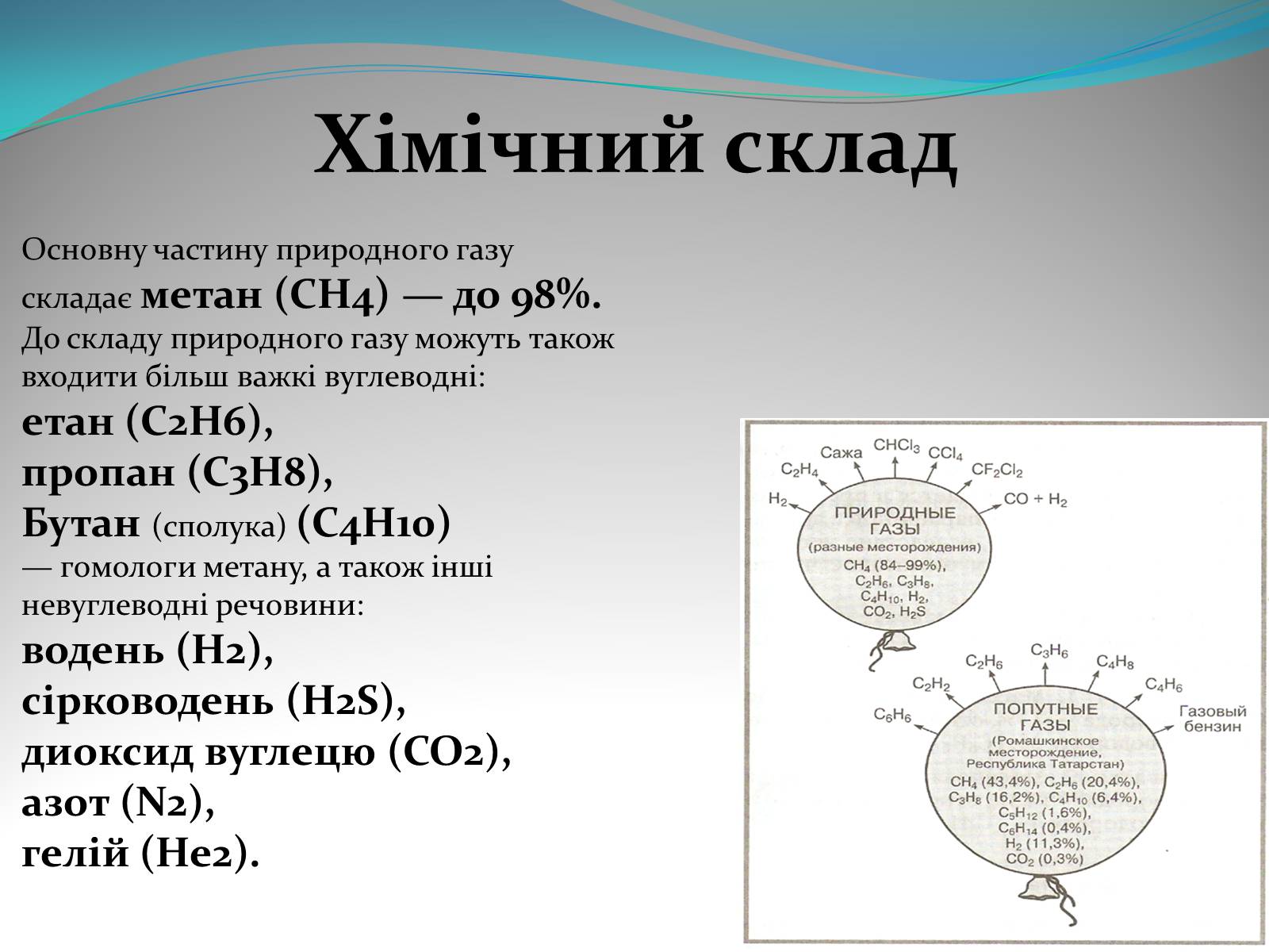 Презентація на тему «Природний газ» (варіант 5) - Слайд #3 Презентація на тему «Природний газ» (варіант 5) - Слайд #3
