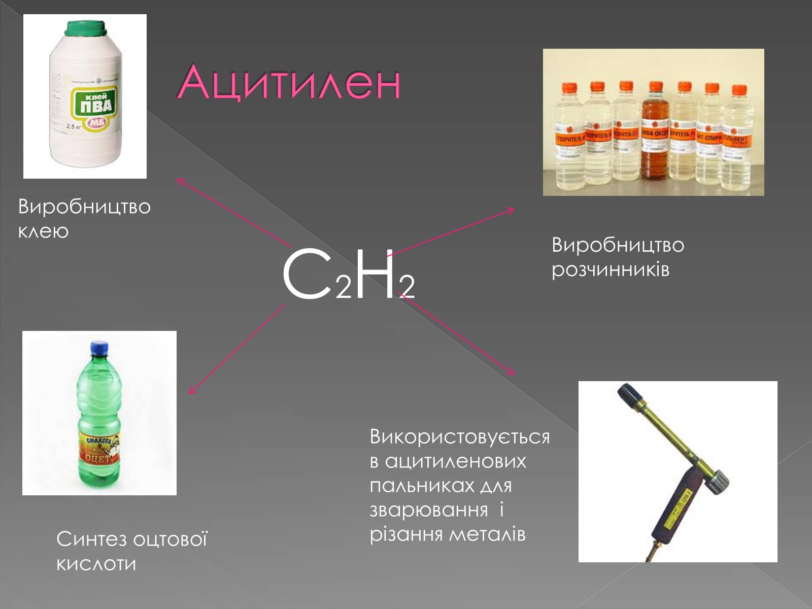 Презентація на тему «Використання вуглеводнів» (варіант 2) - Слайд #8 Презентація на тему «Використання вуглеводнів» (варіант 2) - Слайд #8