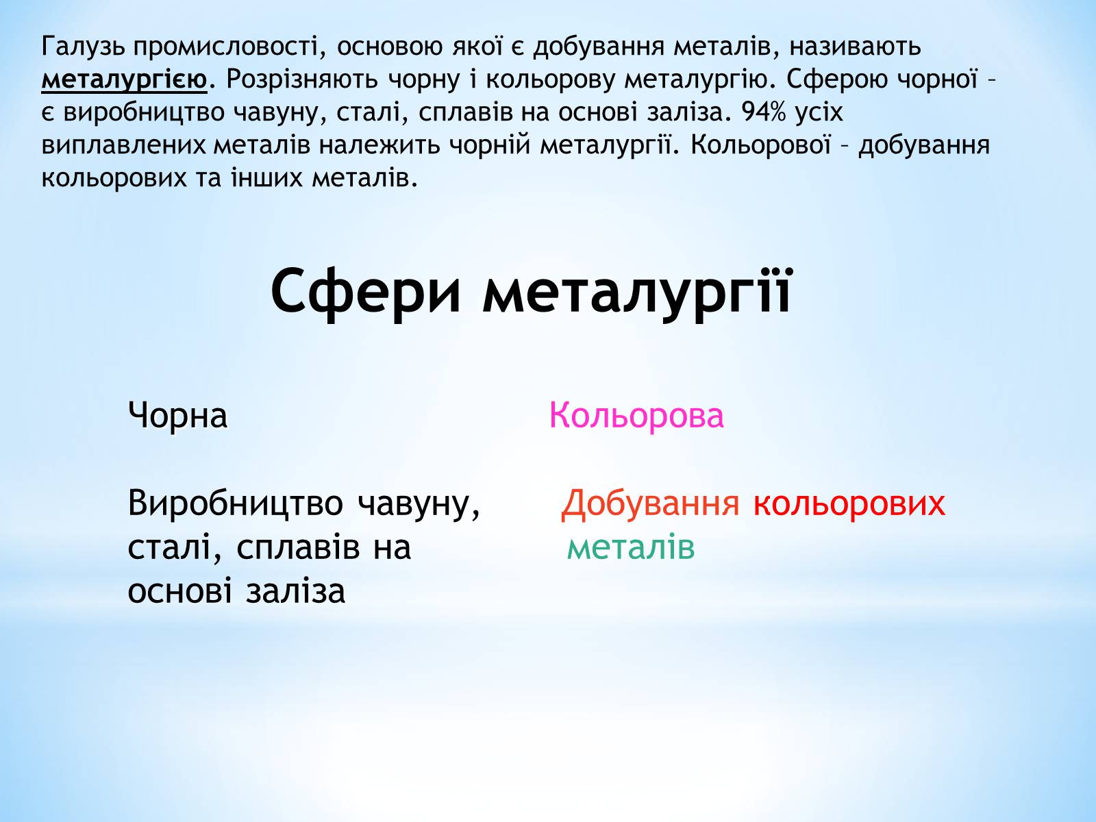 Презентація на тему «Загальні способи добування металів» - Слайд #9 Презентація на тему «Загальні способи добування металів» - Слайд #9