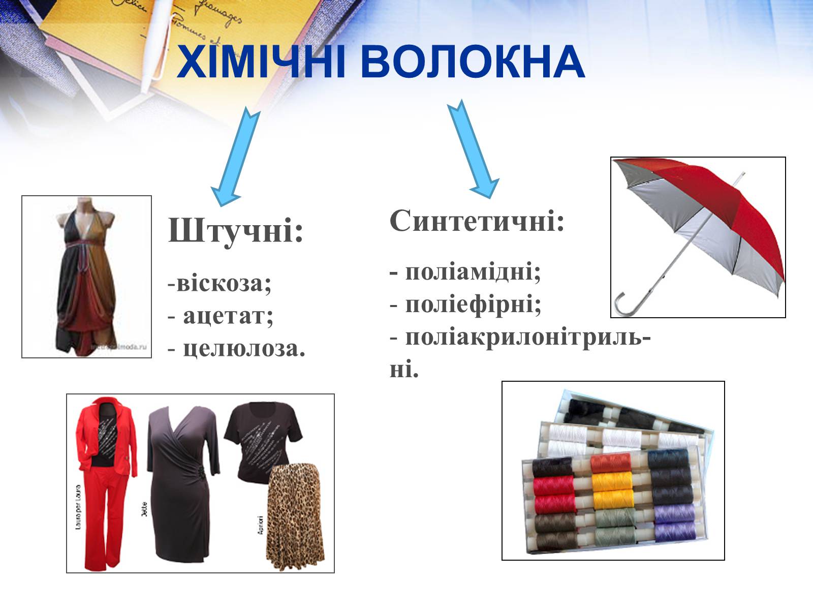 Презентація на тему «Хімія у побуті» (варіант 2) - Слайд #16 Презентація на тему «Хімія у побуті» (варіант 2) - Слайд #16