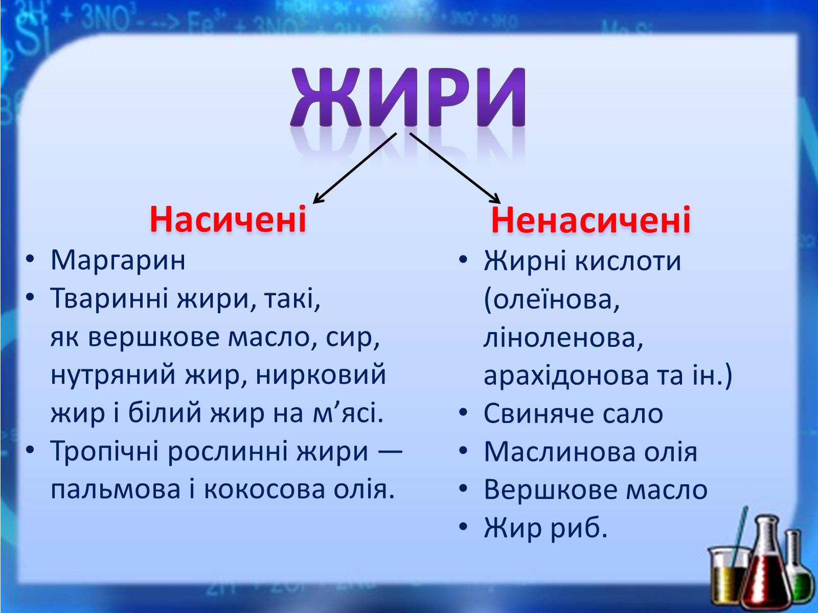 Презентація на тему «Жири, вуглеводи, білки, вітаміни як компоненти їжі» (варіант 1) - Слайд #19 Презентація на тему «Жири, вуглеводи, білки, вітаміни як компоненти їжі» (варіант 1) - Слайд #19