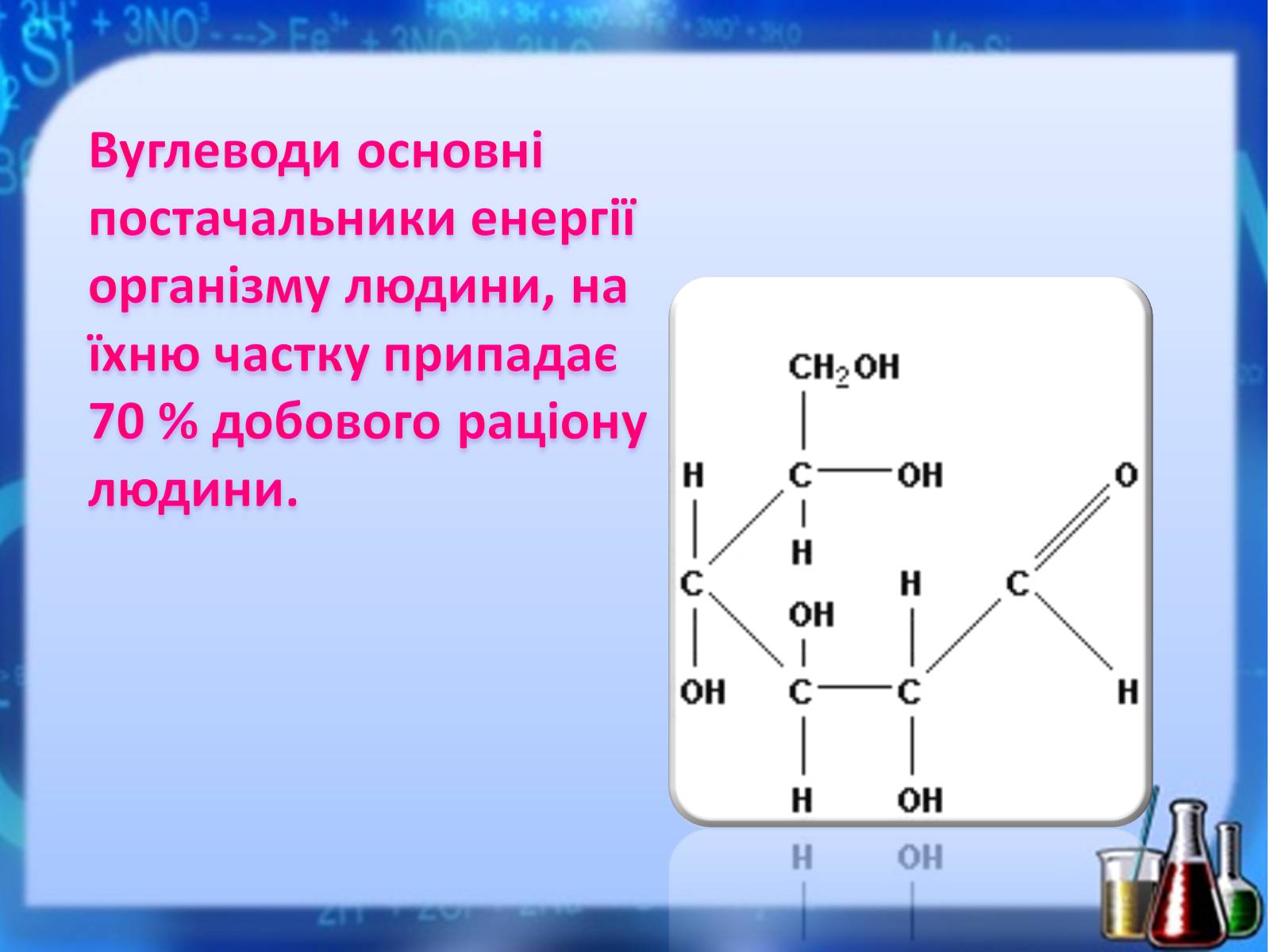 Презентація на тему «Жири, вуглеводи, білки, вітаміни як компоненти їжі» (варіант 1) - Слайд #23 Презентація на тему «Жири, вуглеводи, білки, вітаміни як компоненти їжі» (варіант 1) - Слайд #23